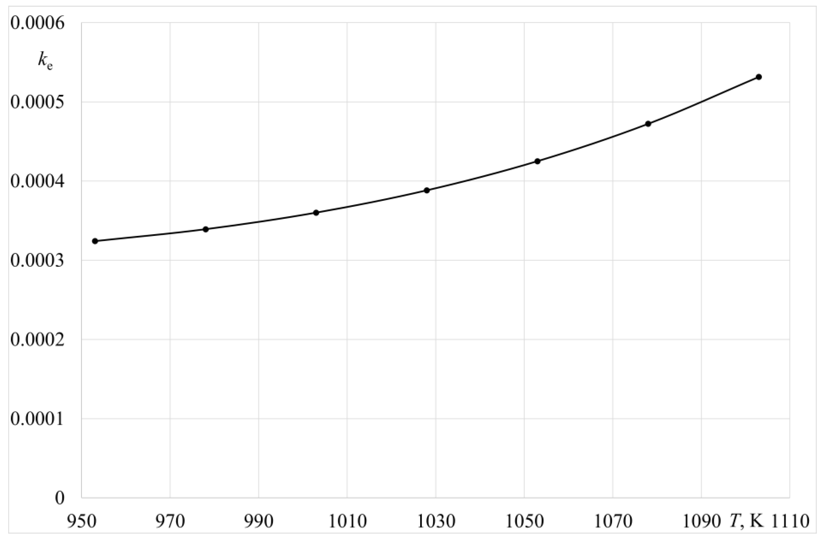 Materials 14 06641 g012