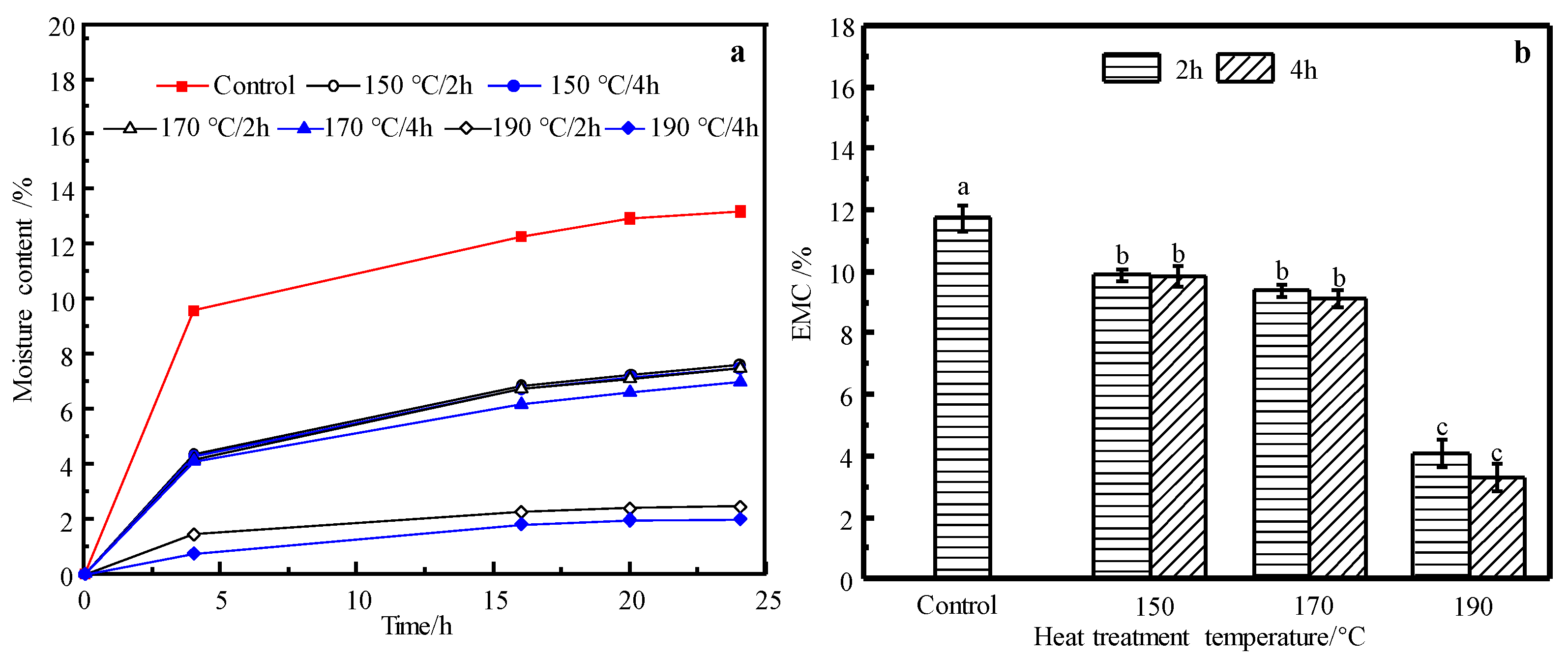 Materials 14 06643 g002