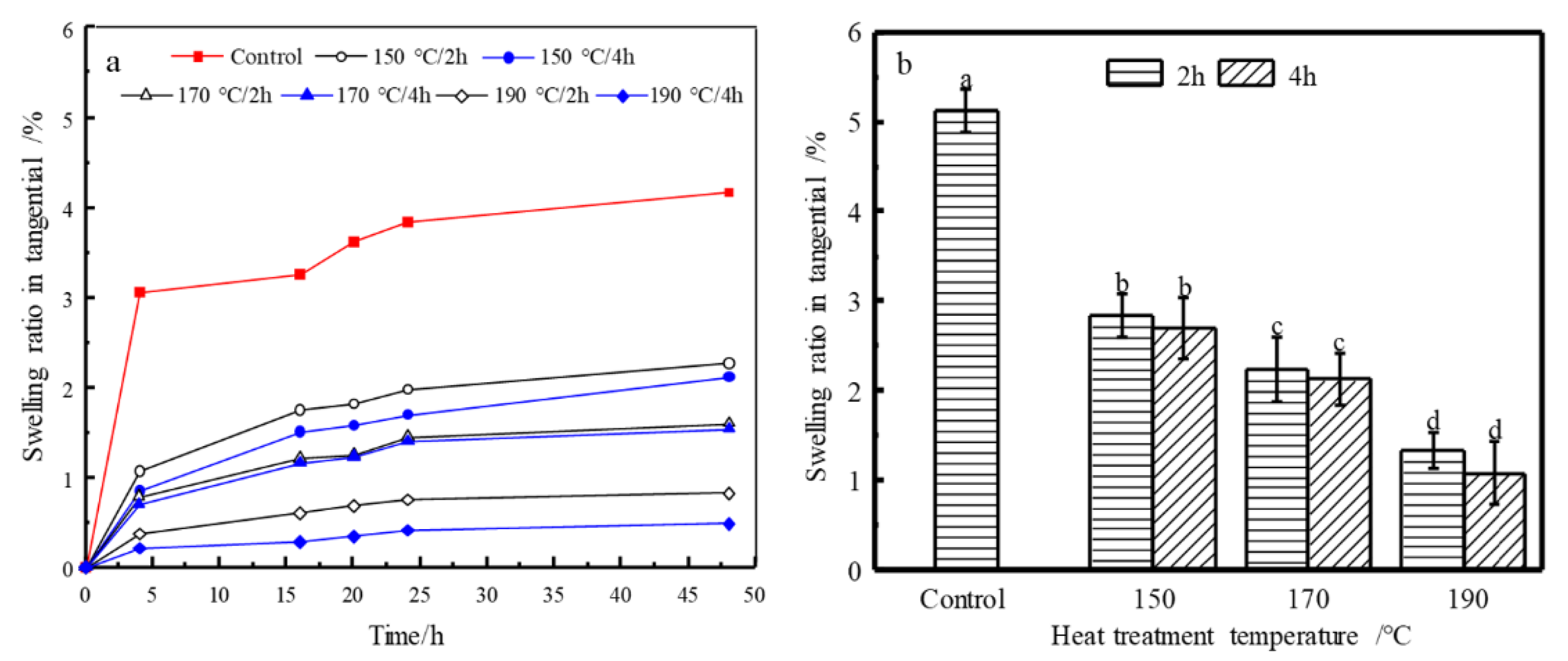 Materials 14 06643 g004