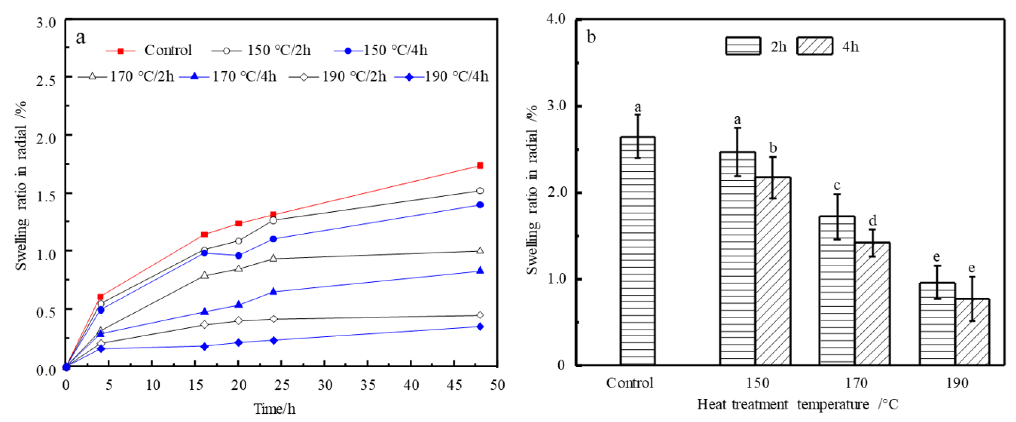 Materials 14 06643 g005