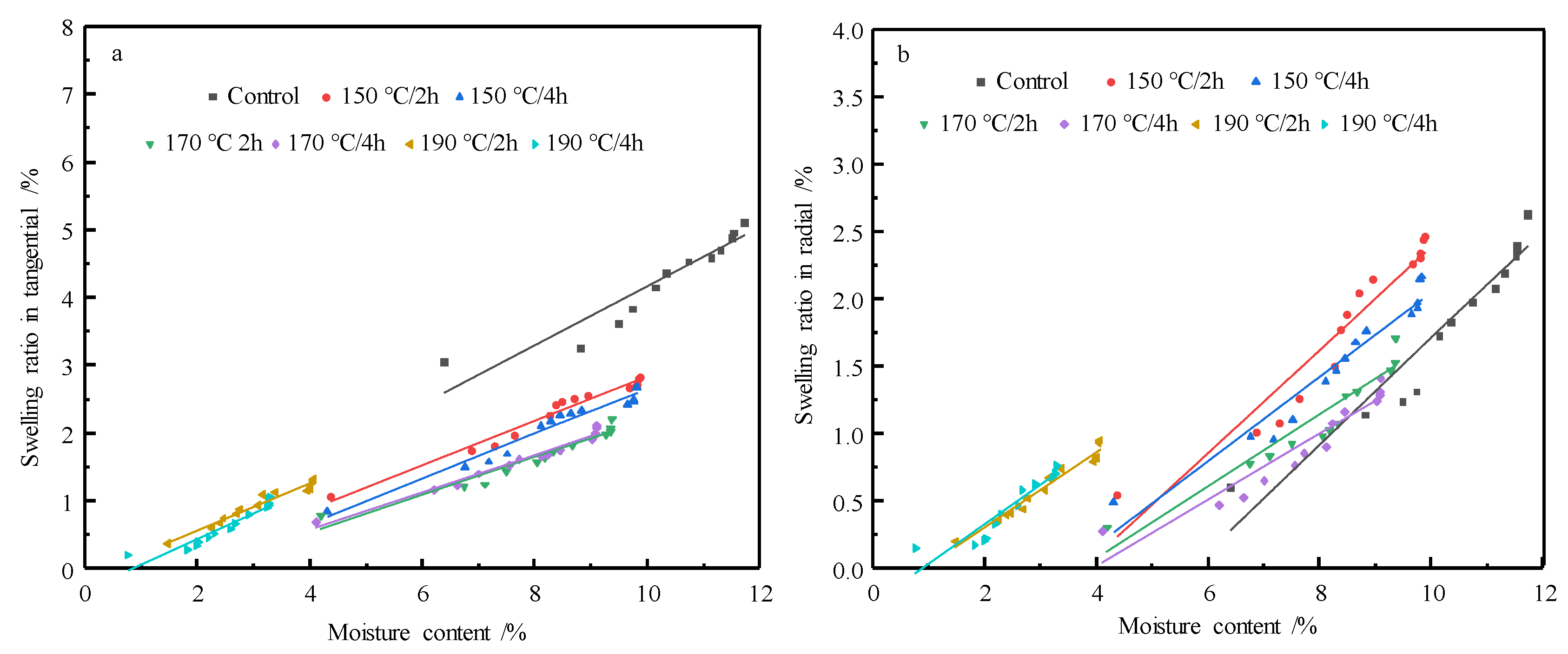 Materials 14 06643 g006