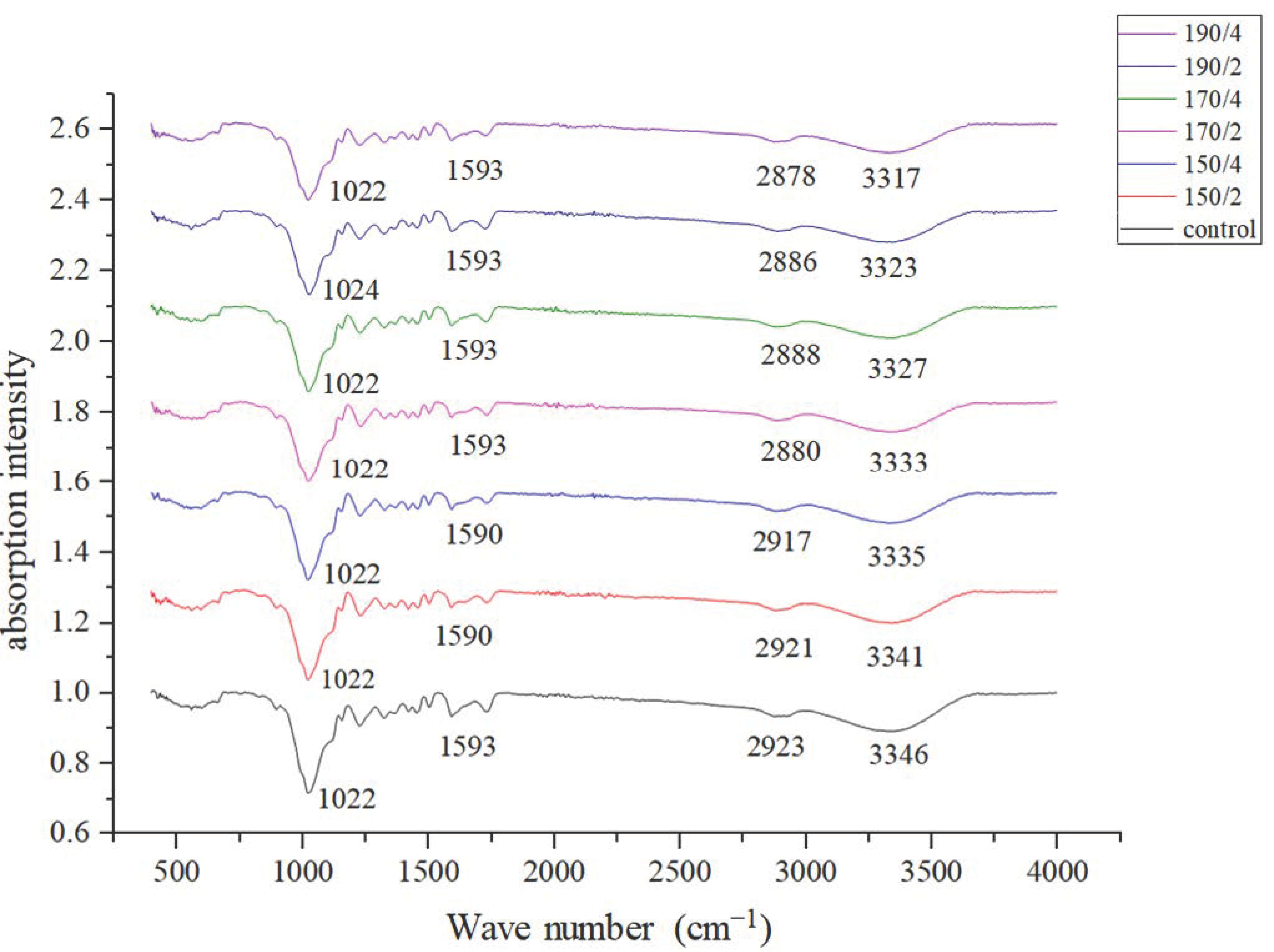 Materials 14 06643 g008