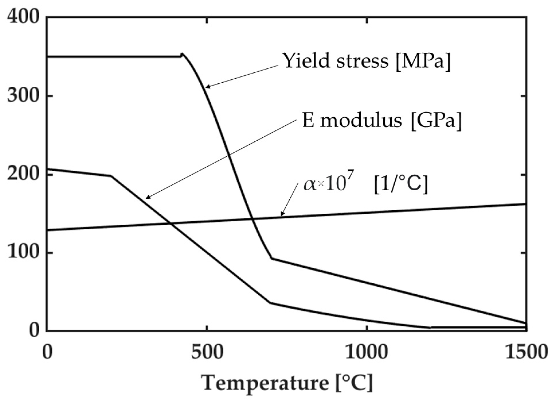 Materials 14 06644 g002