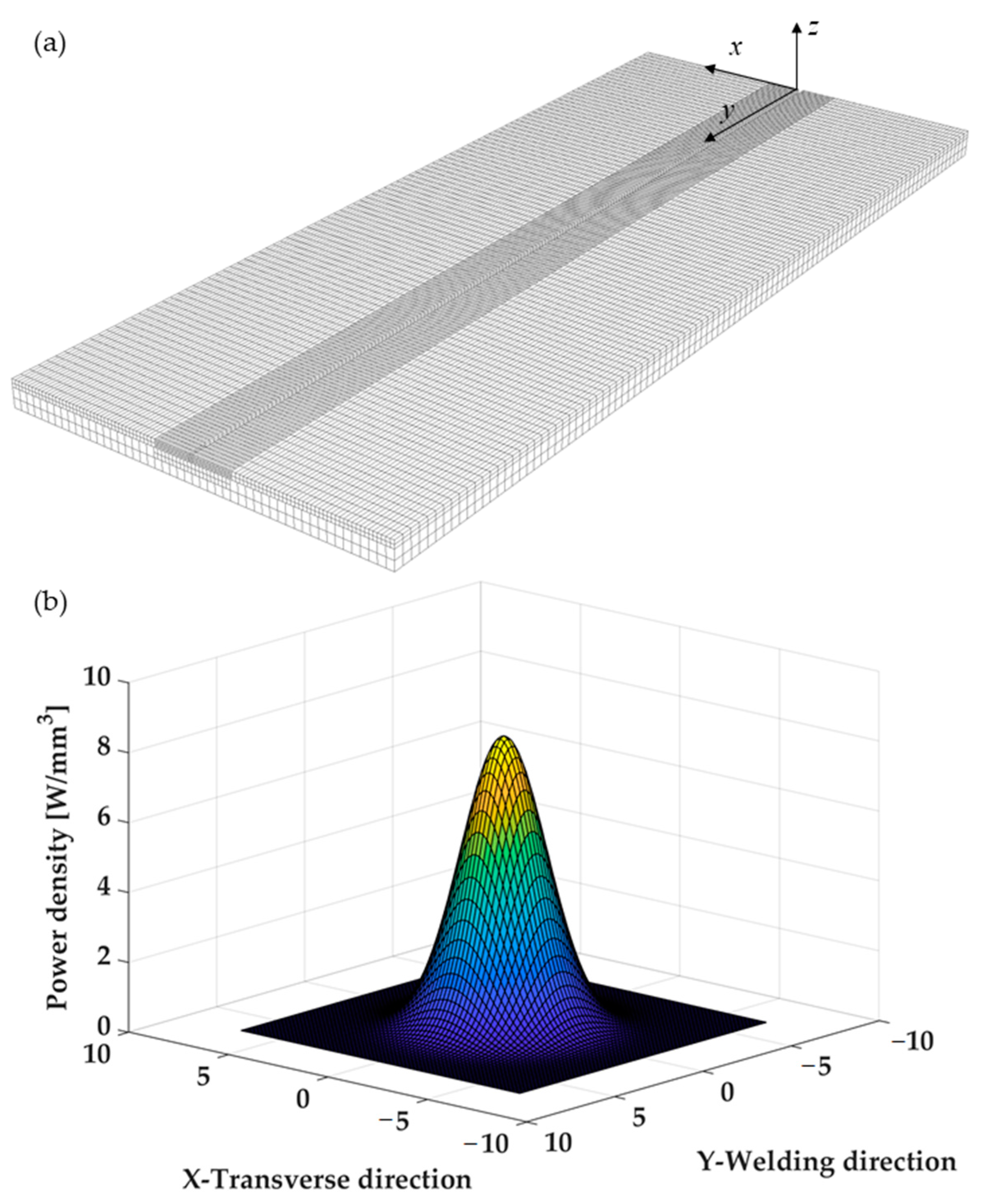 Materials 14 06644 g006