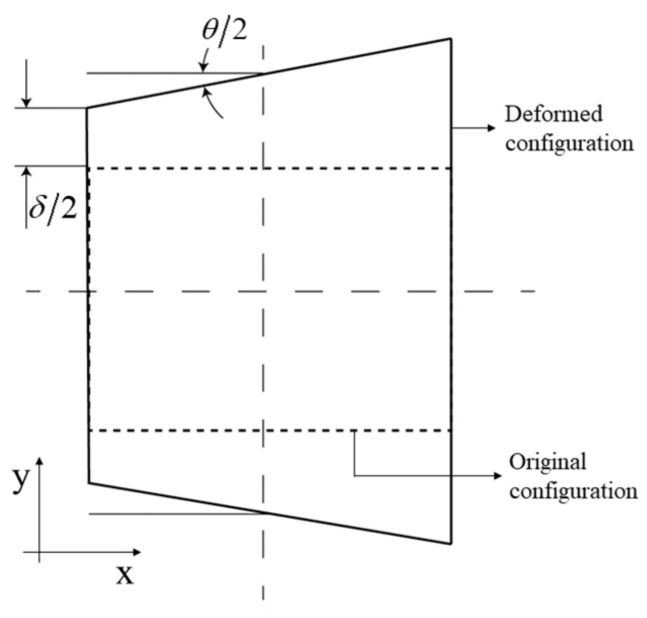 Materials 14 06644 g009