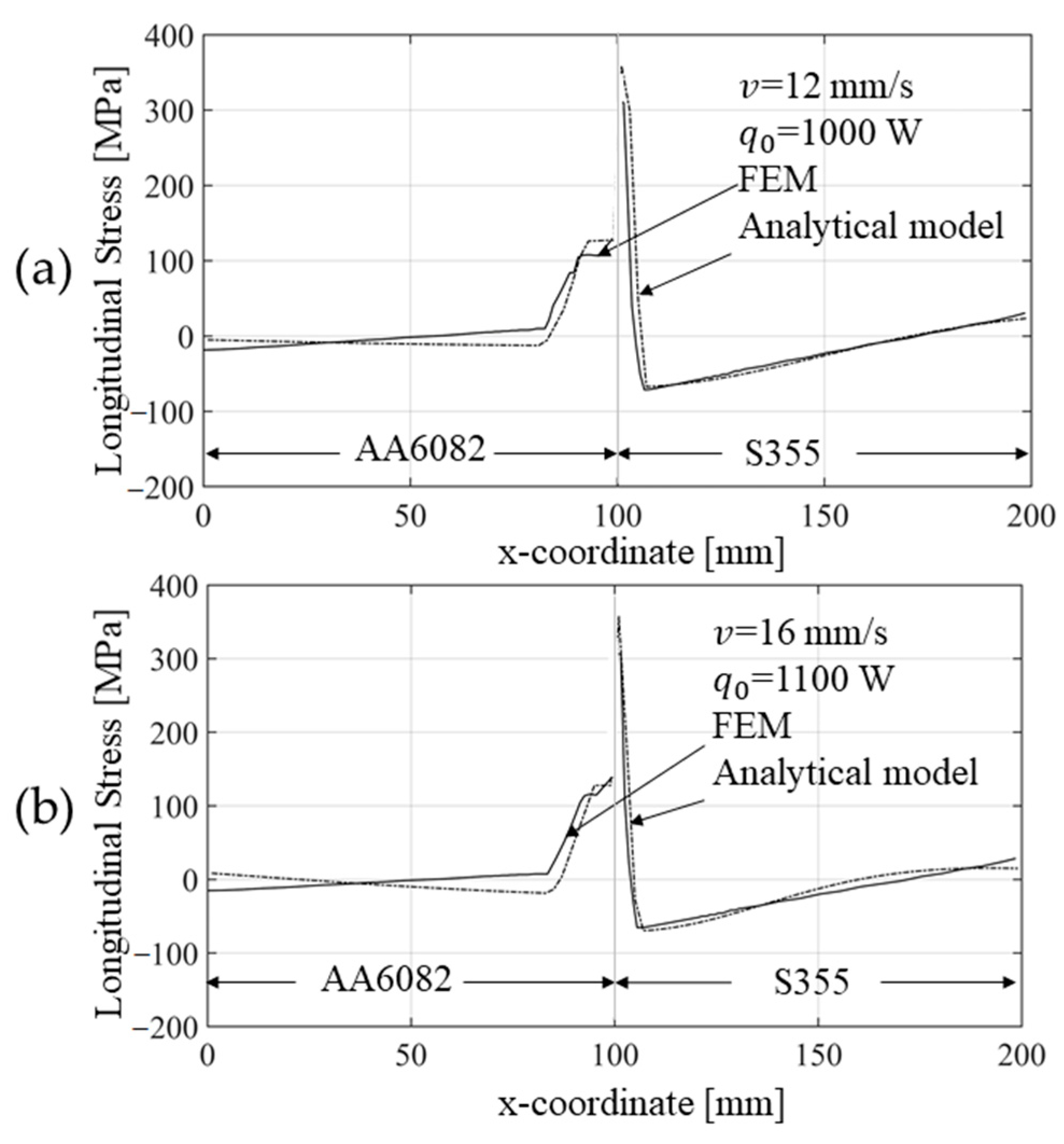 Materials 14 06644 g013
