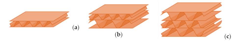 Materials 14 06645 g001