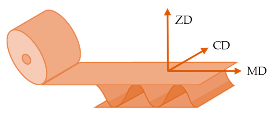 Materials 14 06645 g002