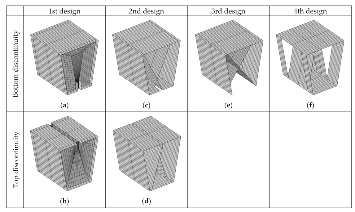 Materials 14 06645 g008