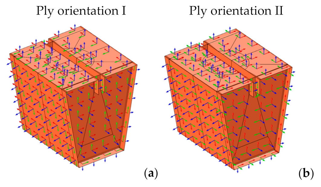 Materials 14 06645 g011