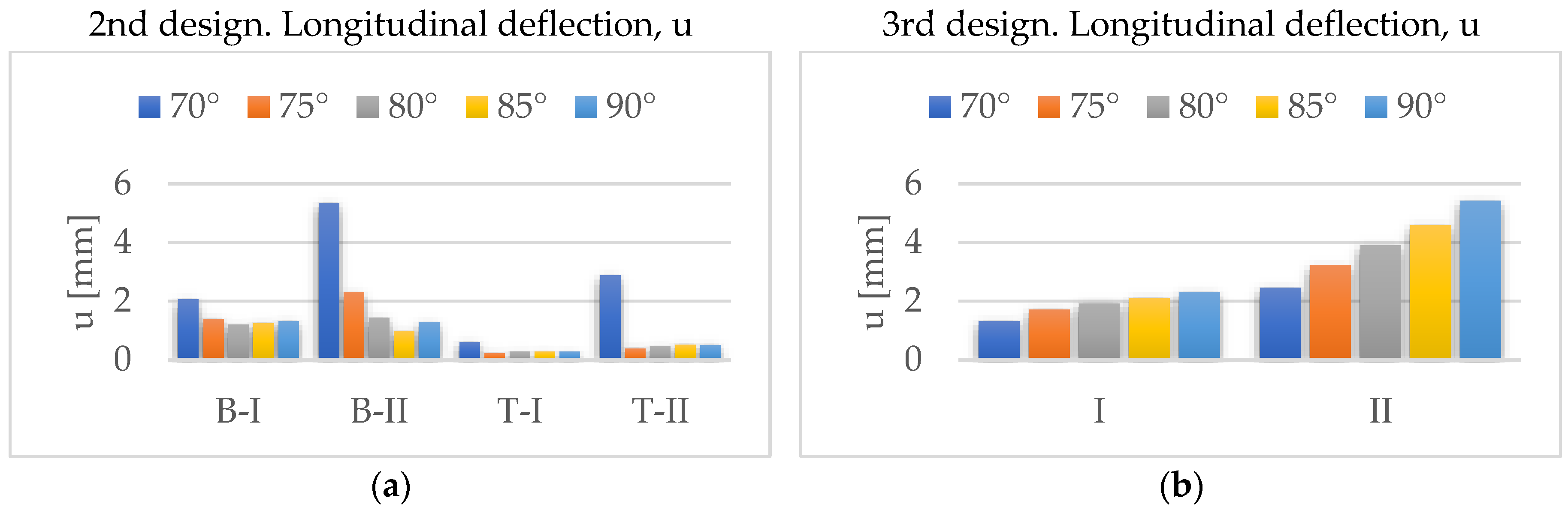 Materials 14 06645 g015
