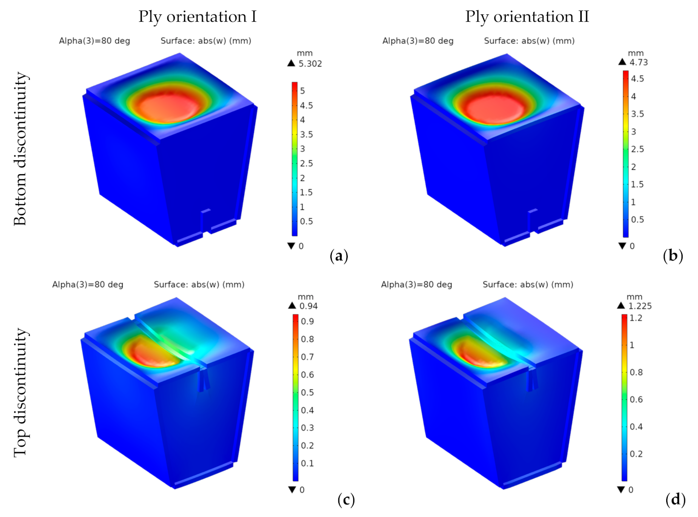 Materials 14 06645 g018