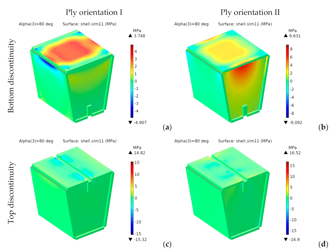Materials 14 06645 g019