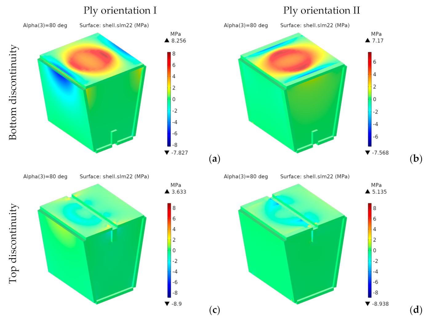 Materials 14 06645 g020