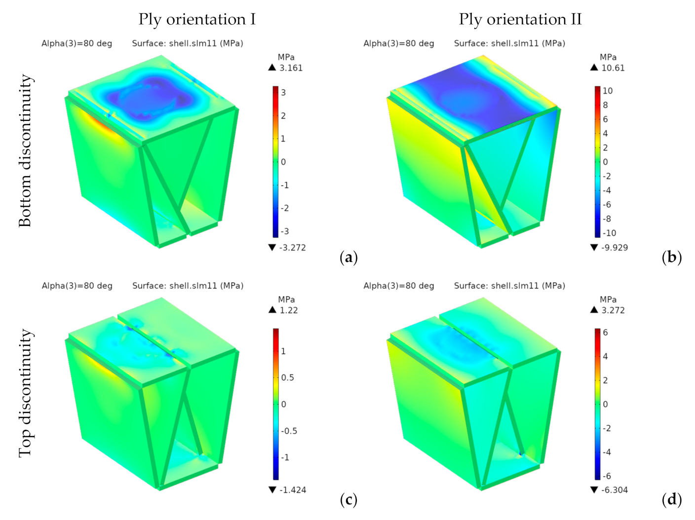 Materials 14 06645 g023