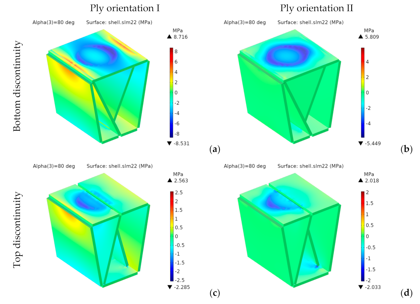 Materials 14 06645 g024