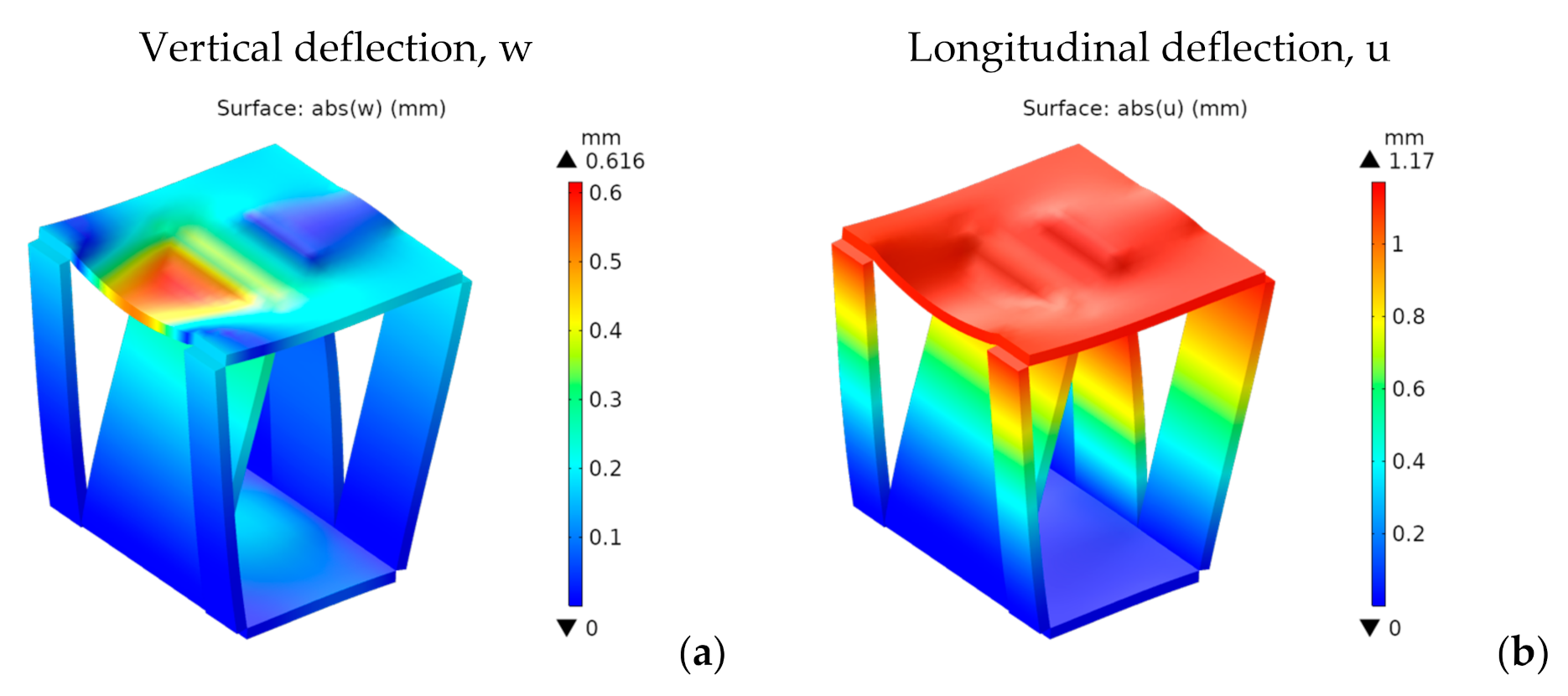 Materials 14 06645 g025