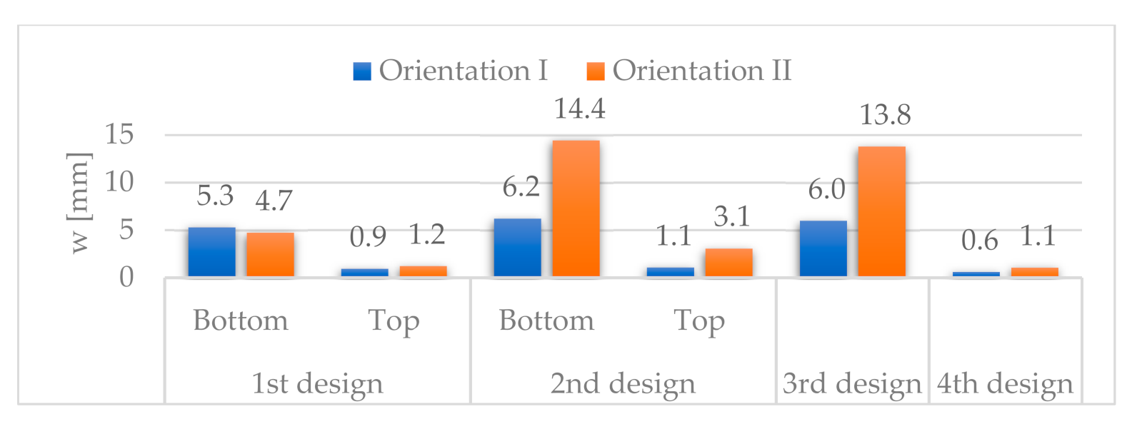 Materials 14 06645 g027