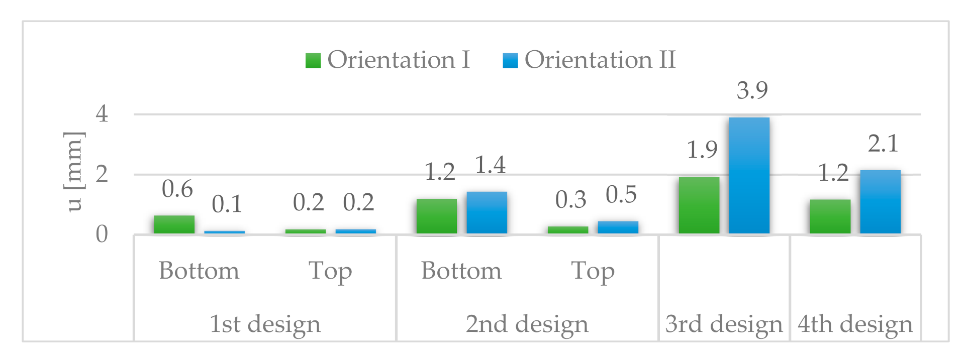 Materials 14 06645 g028