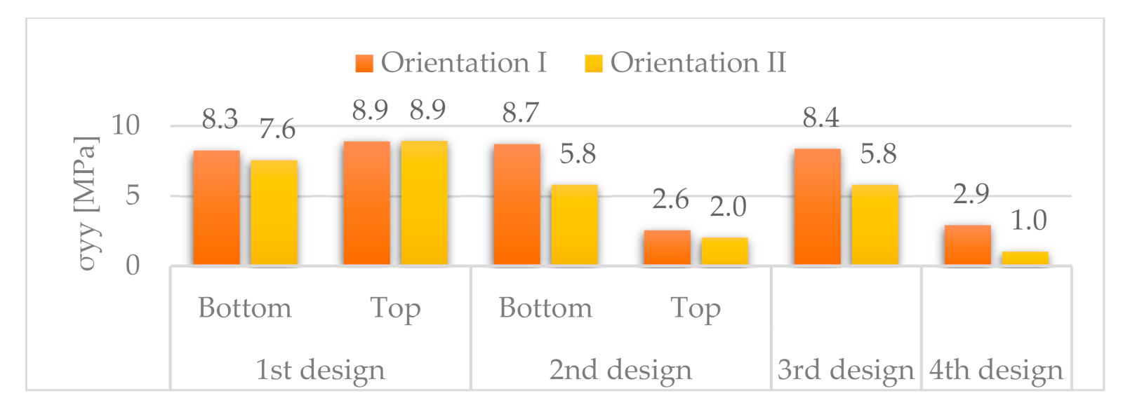 Materials 14 06645 g030