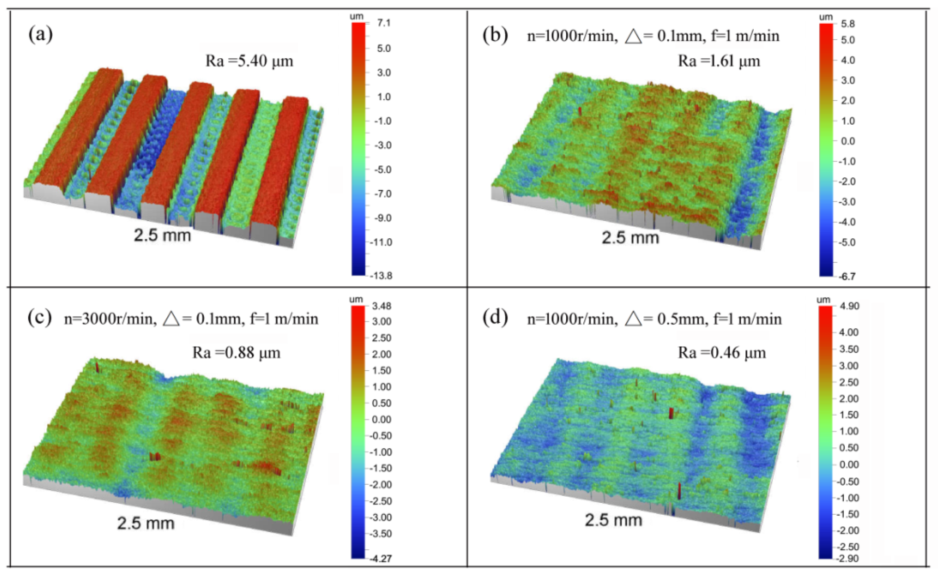 Materials 14 06647 g006