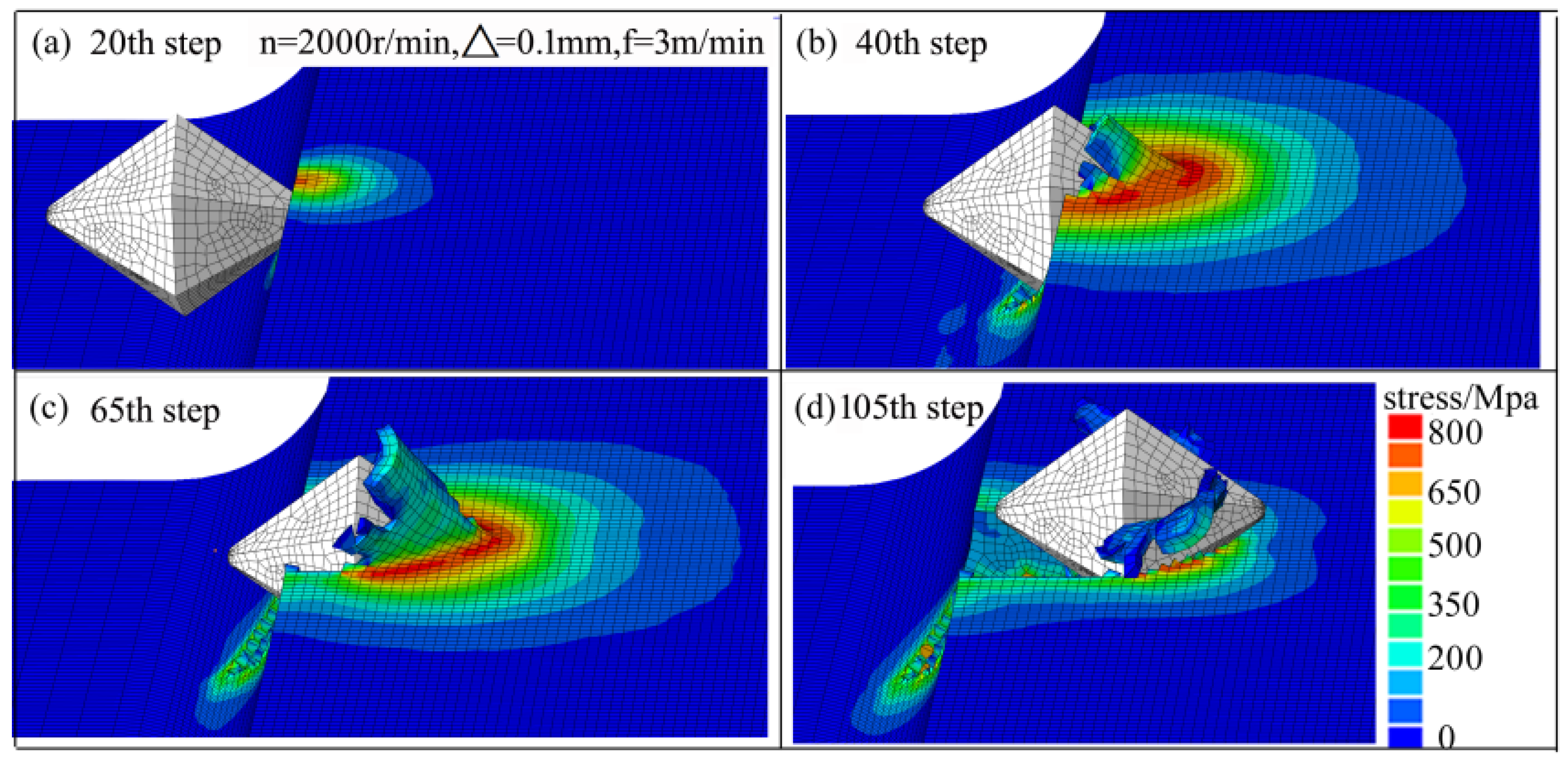 Materials 14 06647 g007