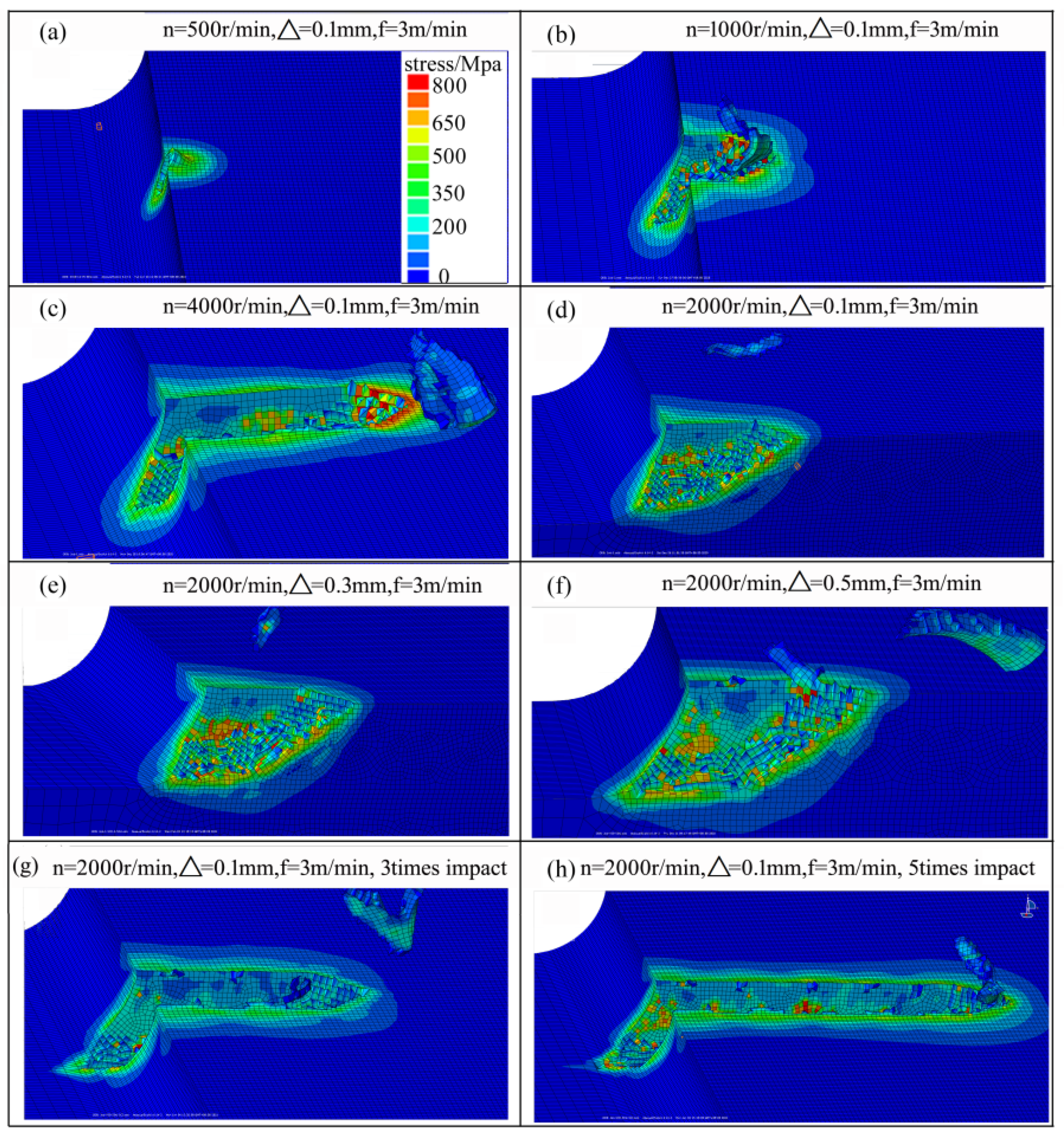 Materials 14 06647 g008
