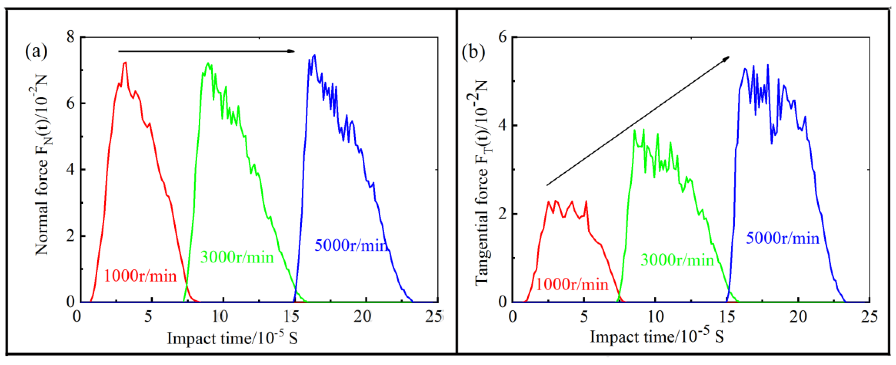 Materials 14 06647 g009
