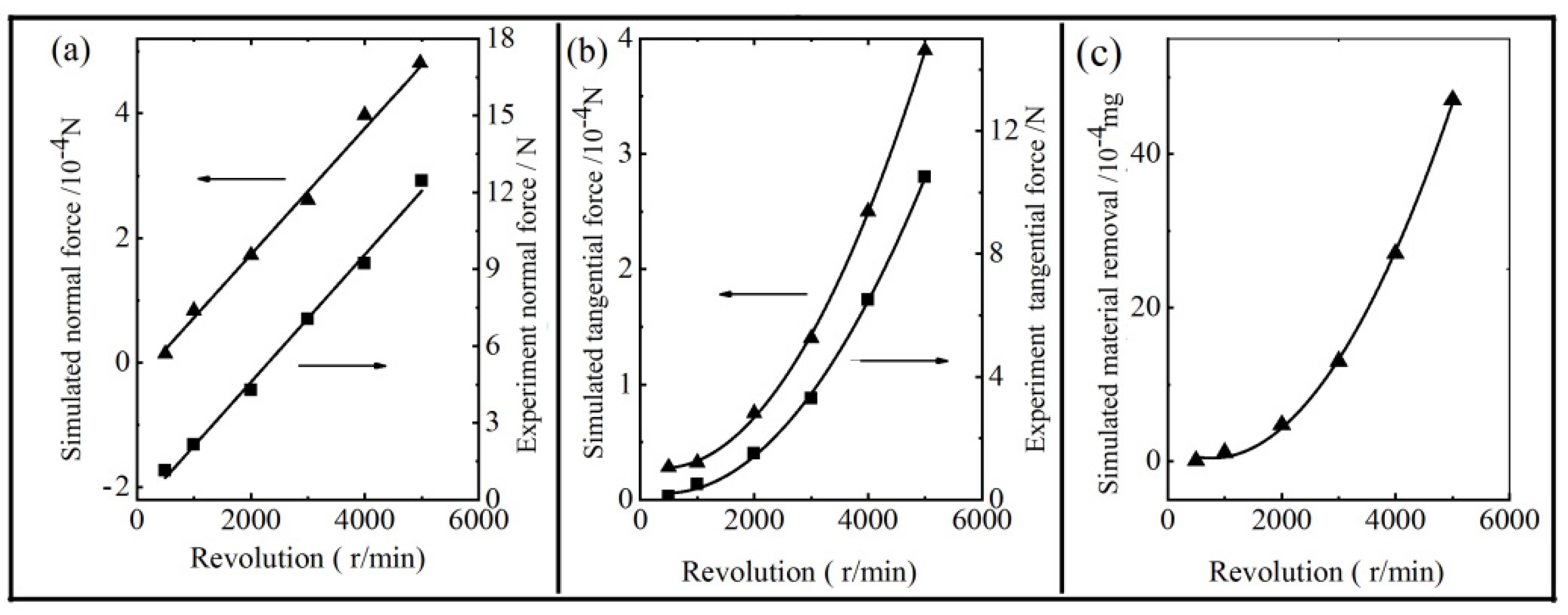 Materials 14 06647 g010