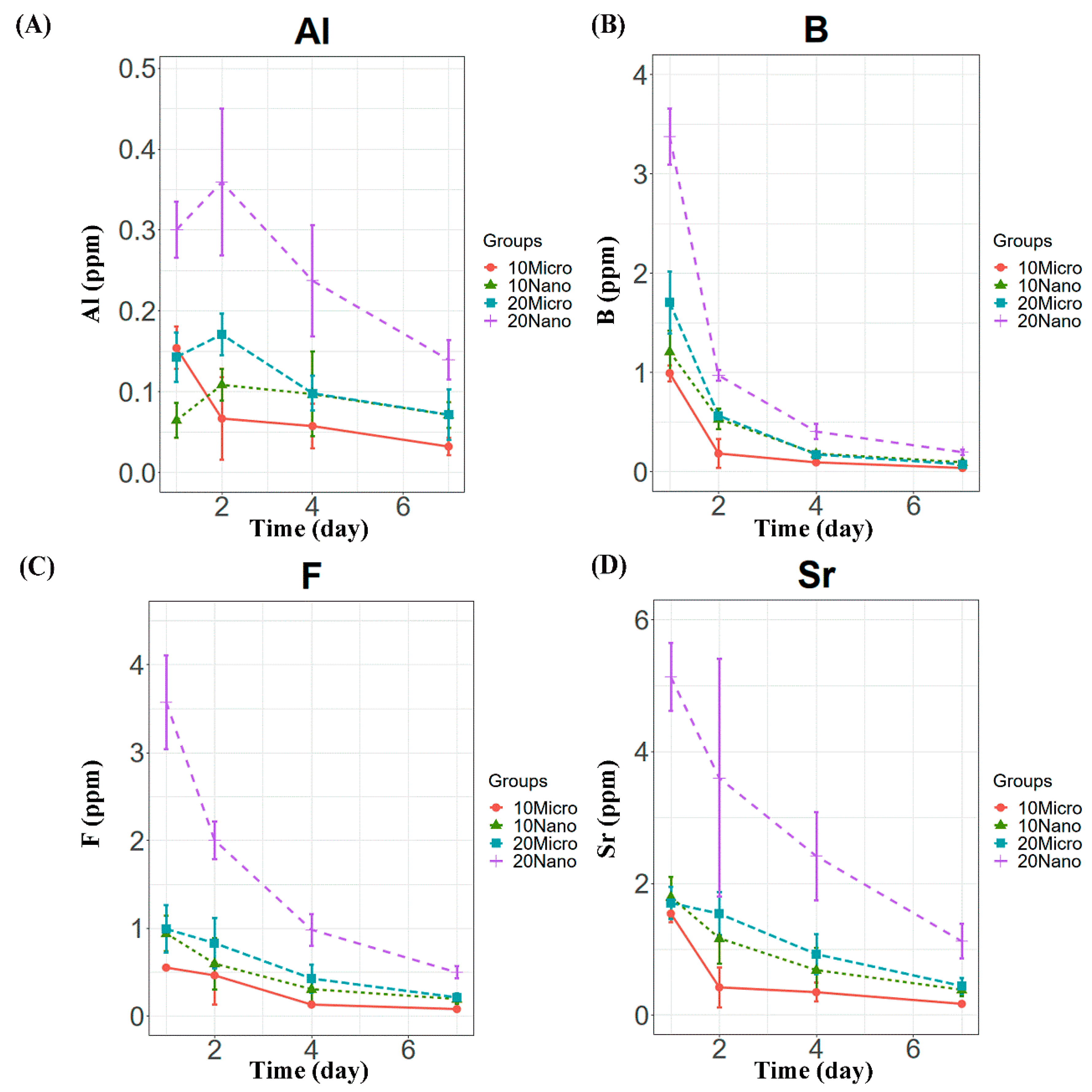 Materials 14 06648 g003 Materials 14 06648 g003