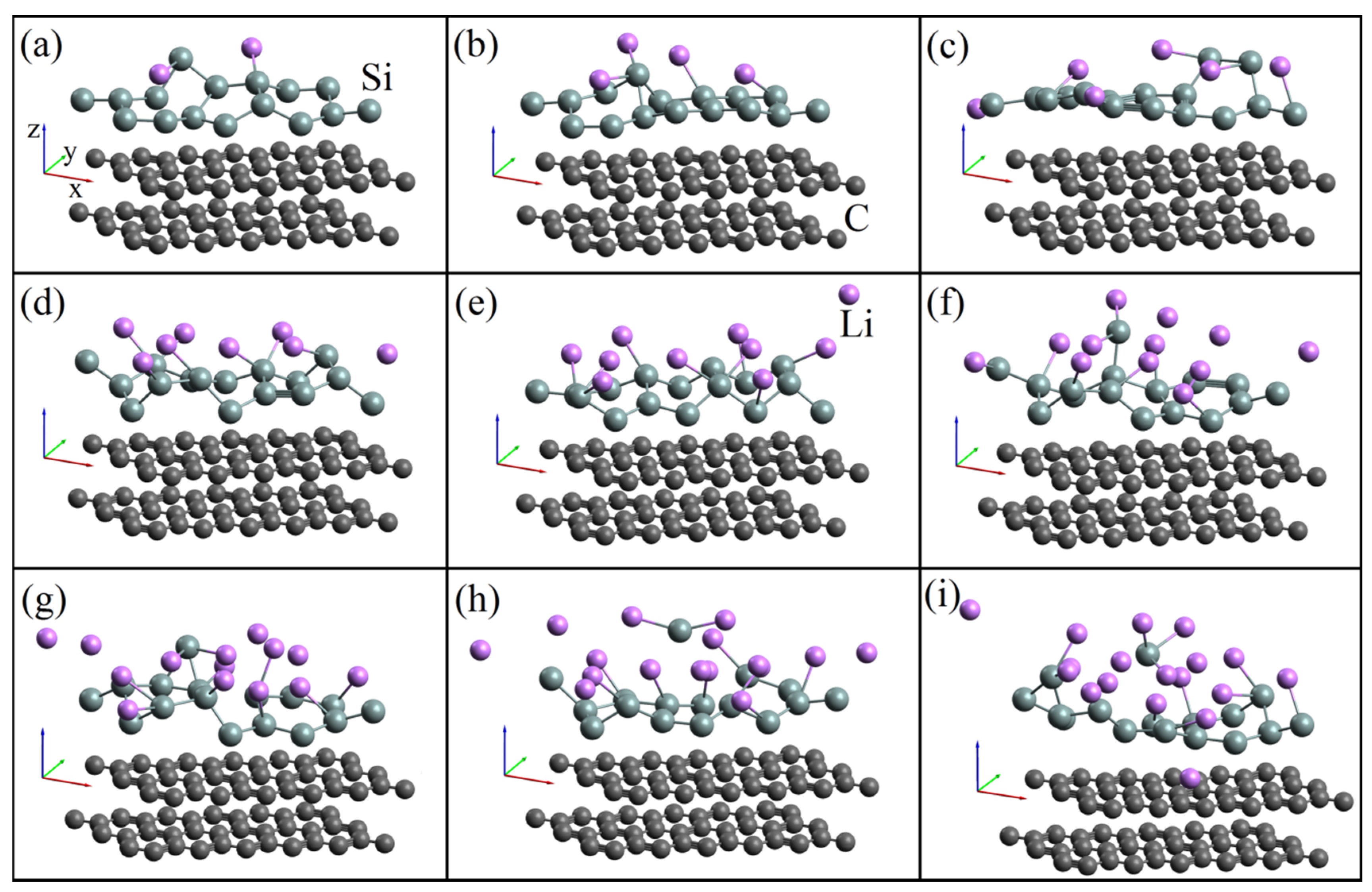 Materials 14 06649 g003