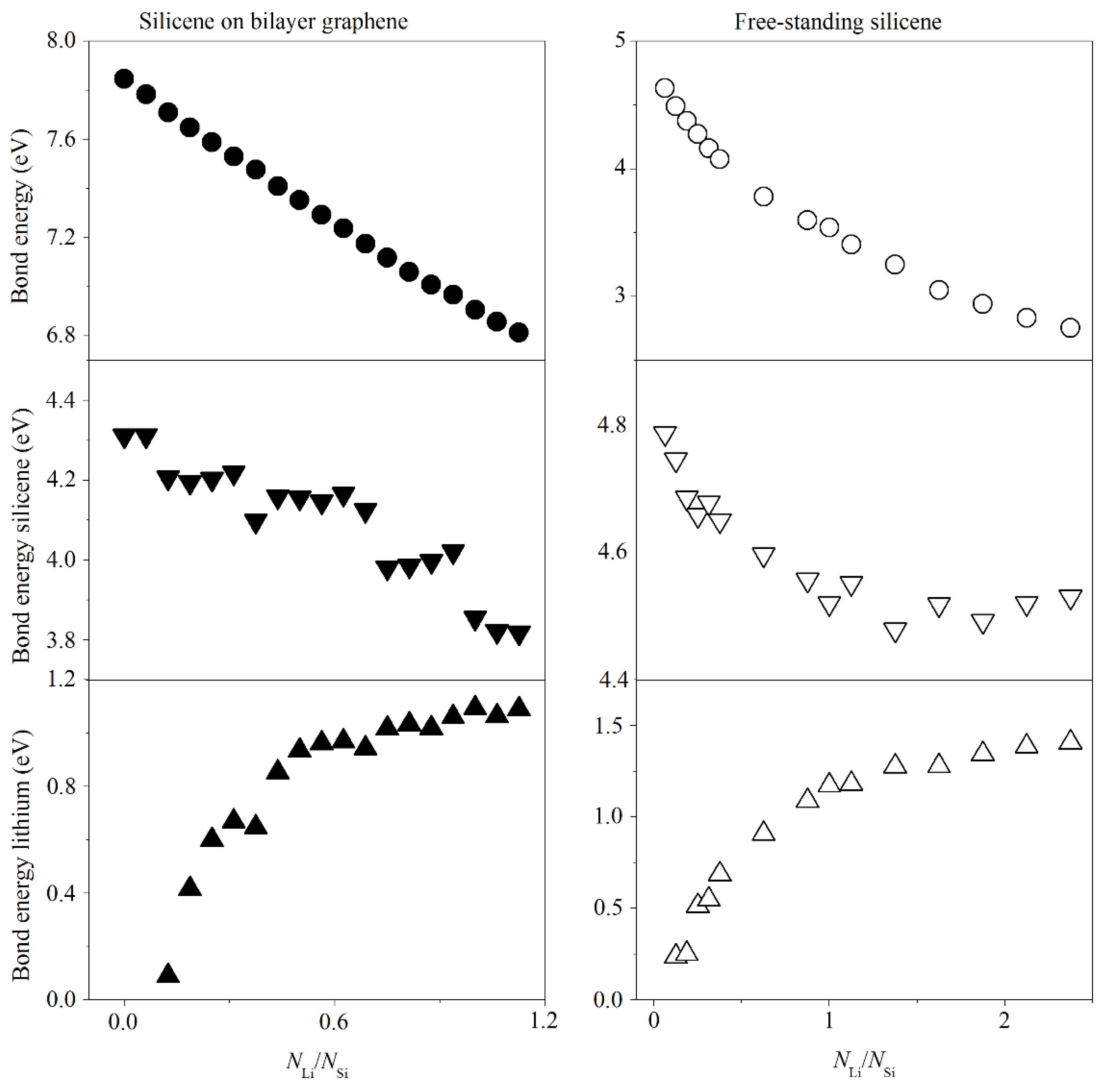 Materials 14 06649 g004