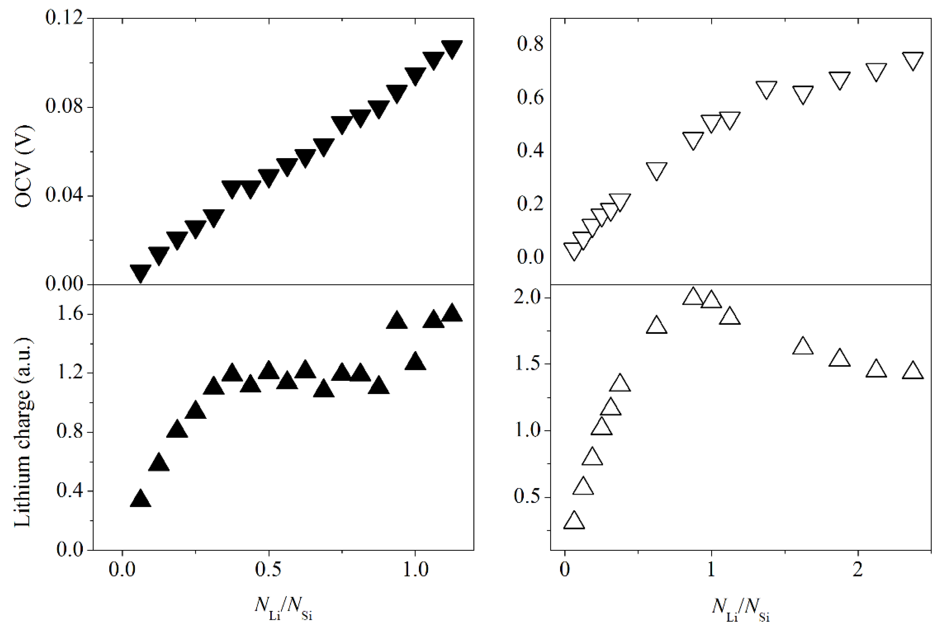 Materials 14 06649 g005