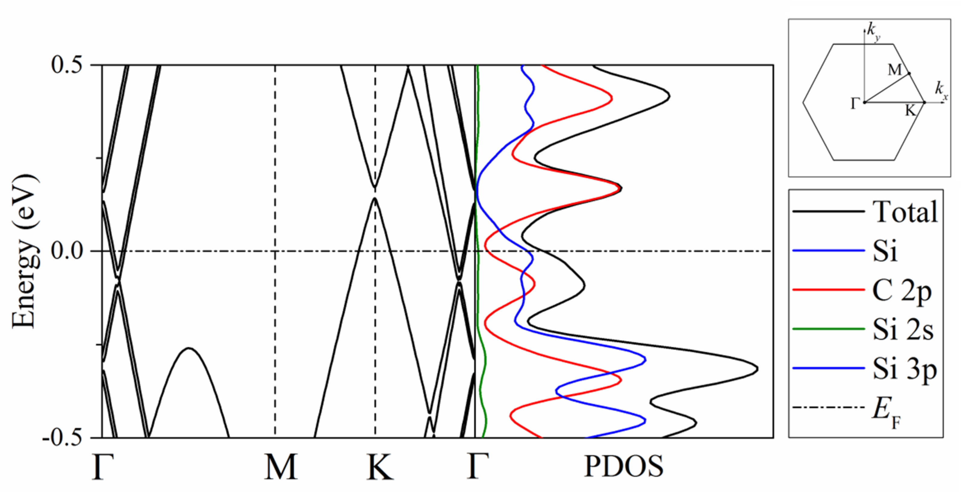 Materials 14 06649 g006