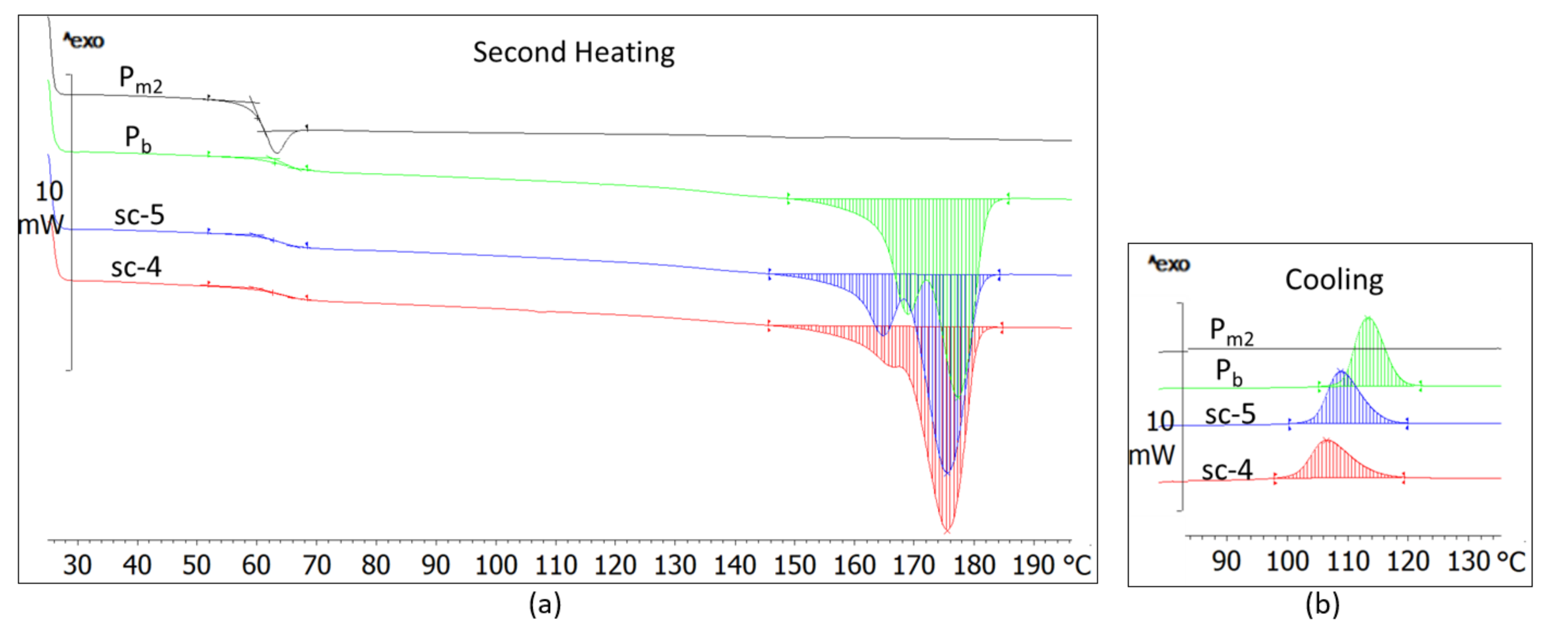Materials 14 06650 g004