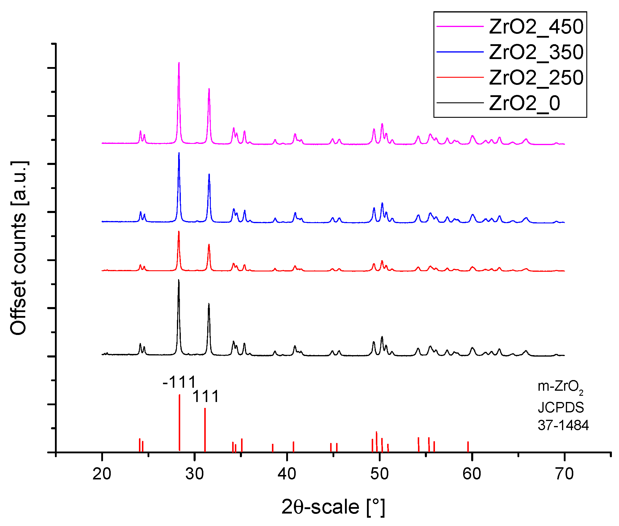 Materials 14 06651 g001