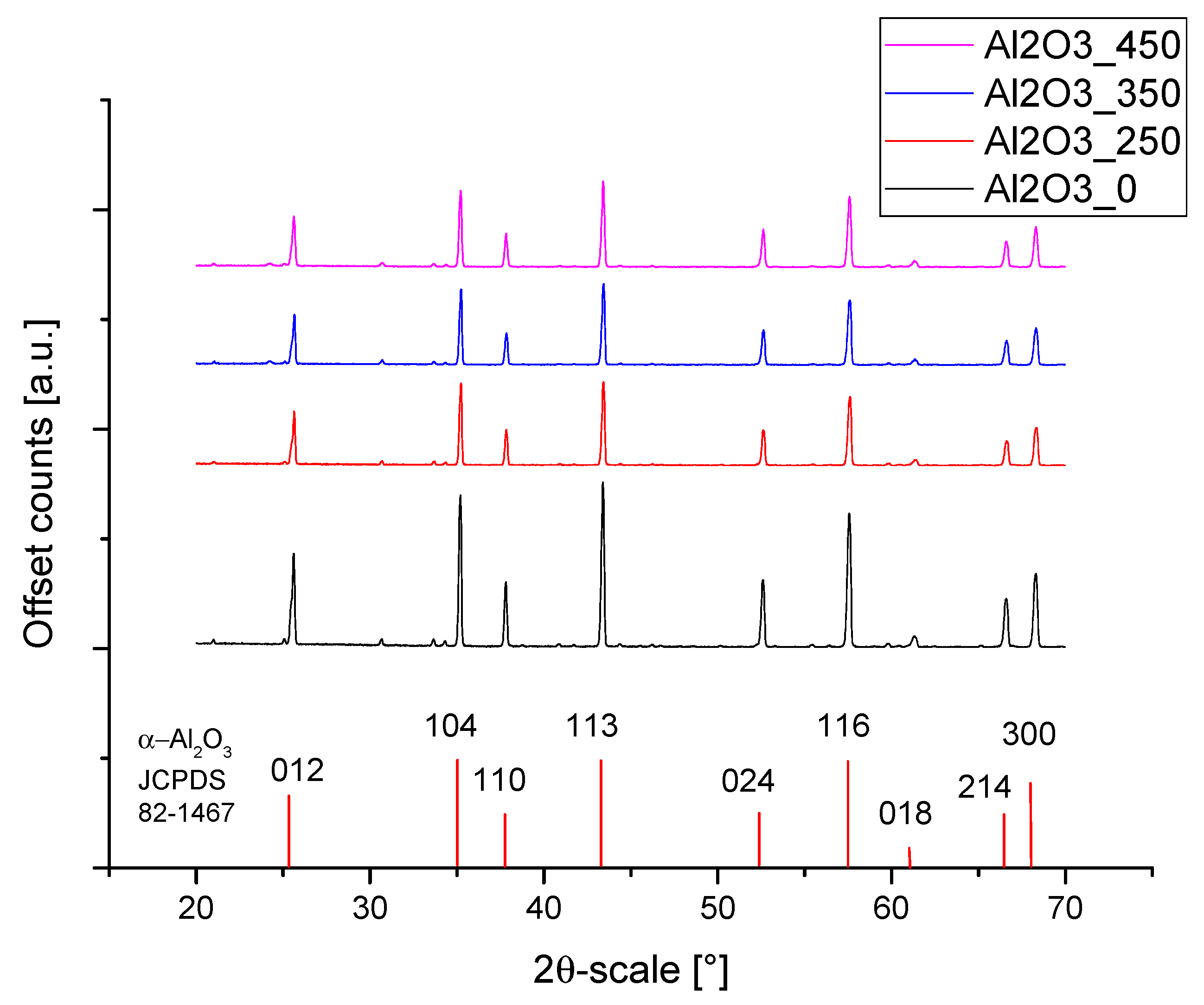 Materials 14 06651 g002