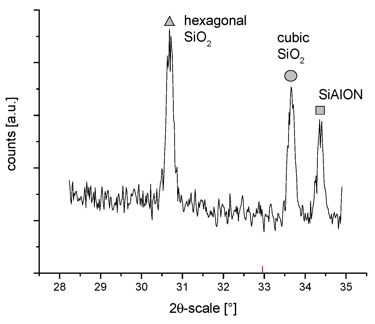 Materials 14 06651 g003