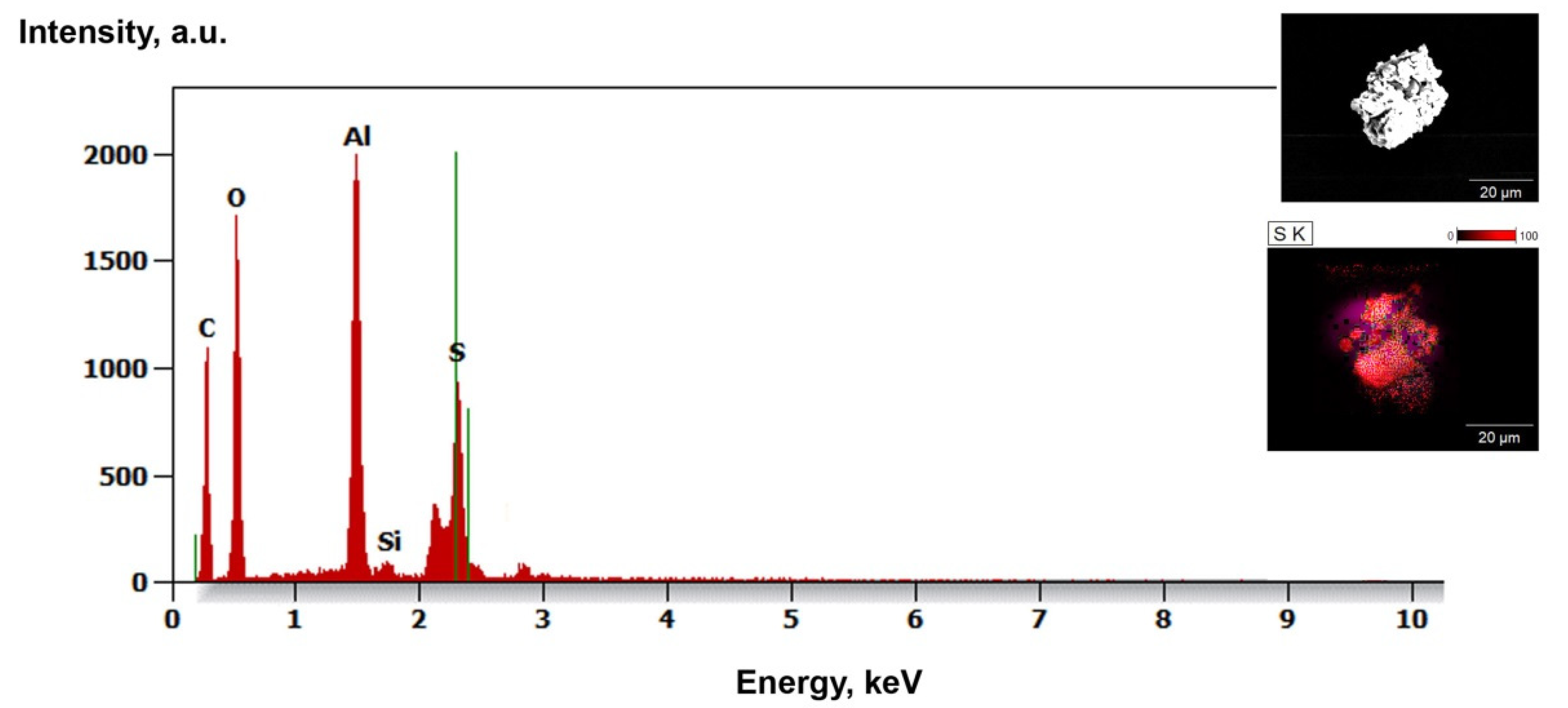 Materials 14 06651 g007