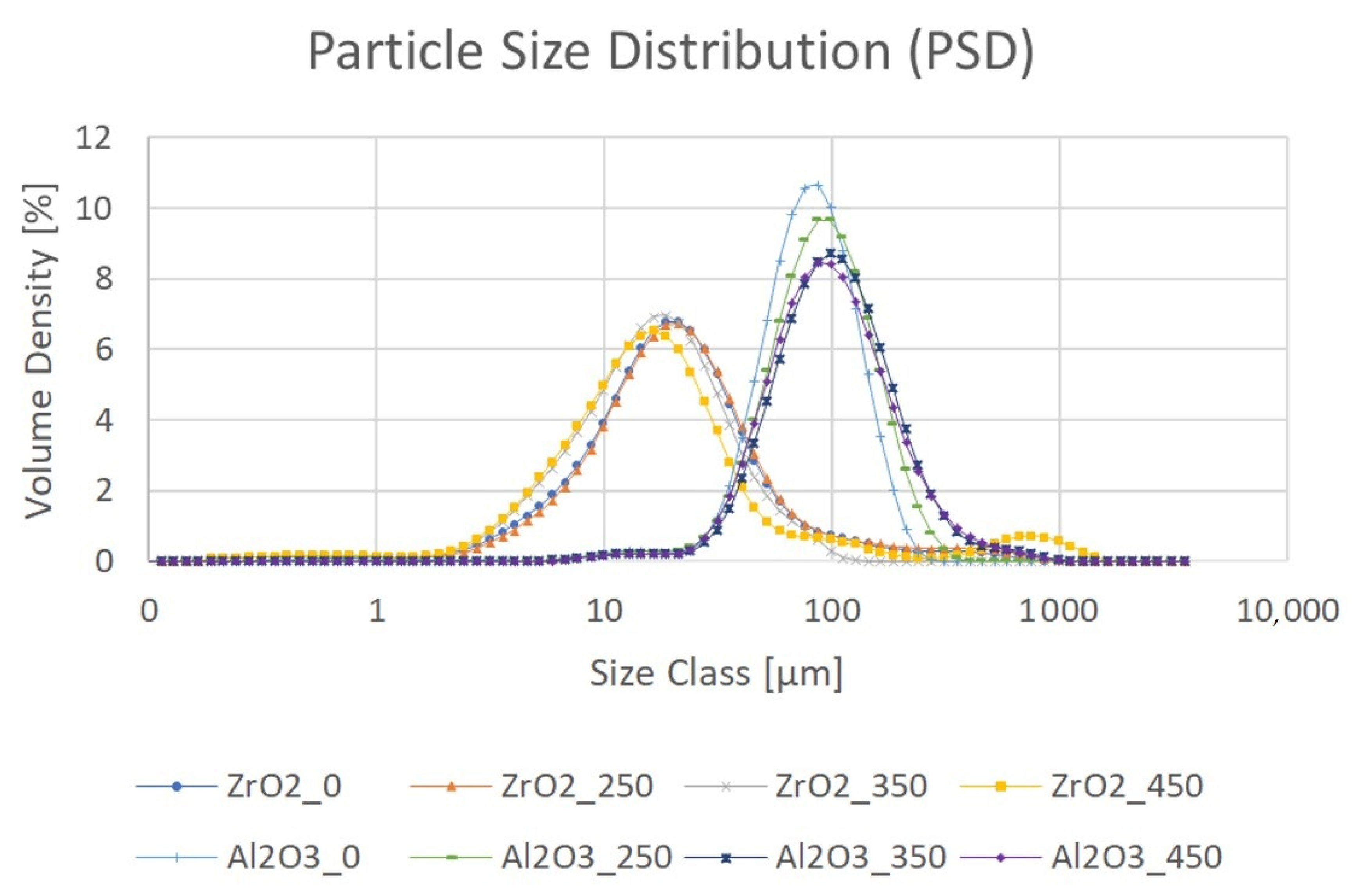 Materials 14 06651 g008
