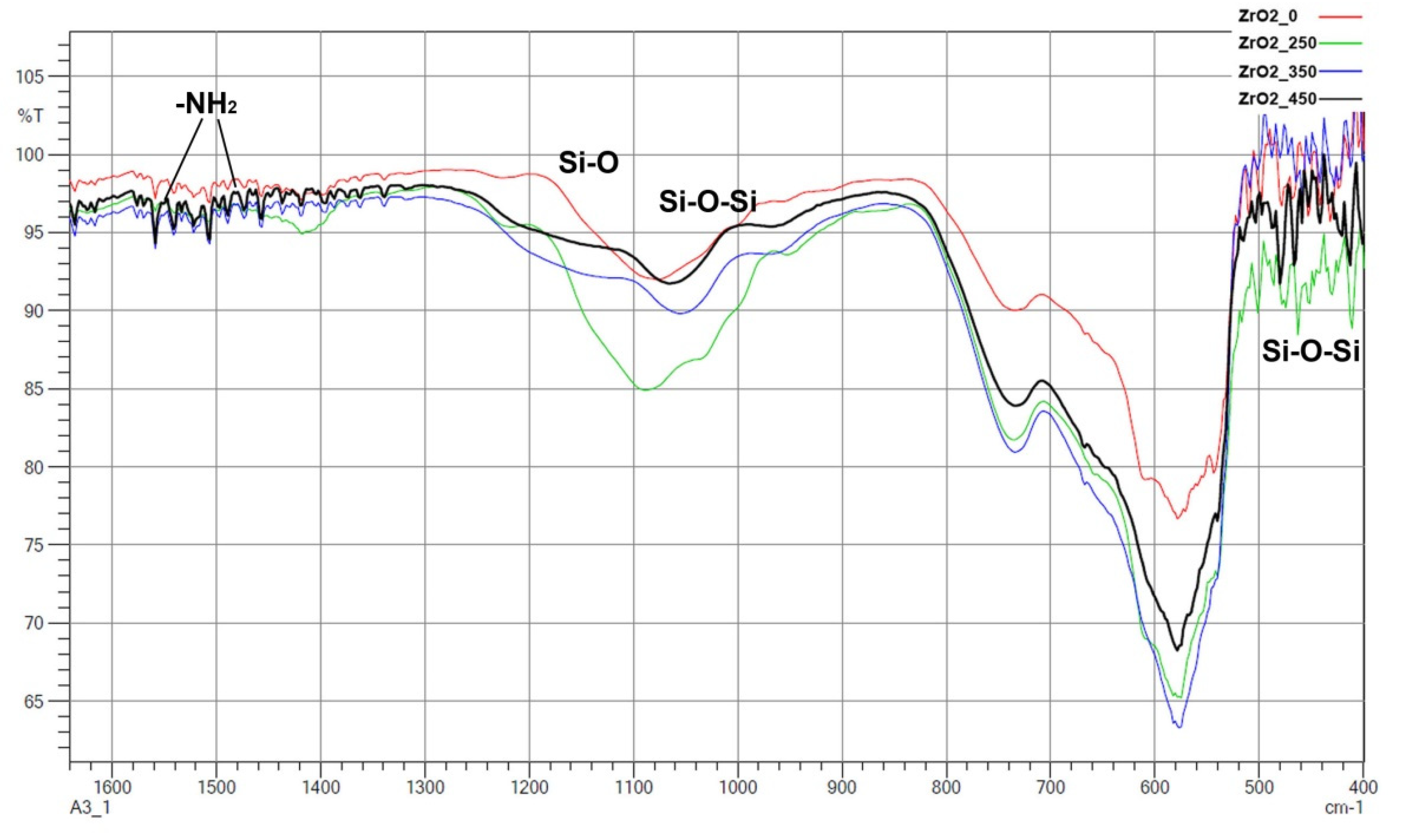 Materials 14 06651 g009