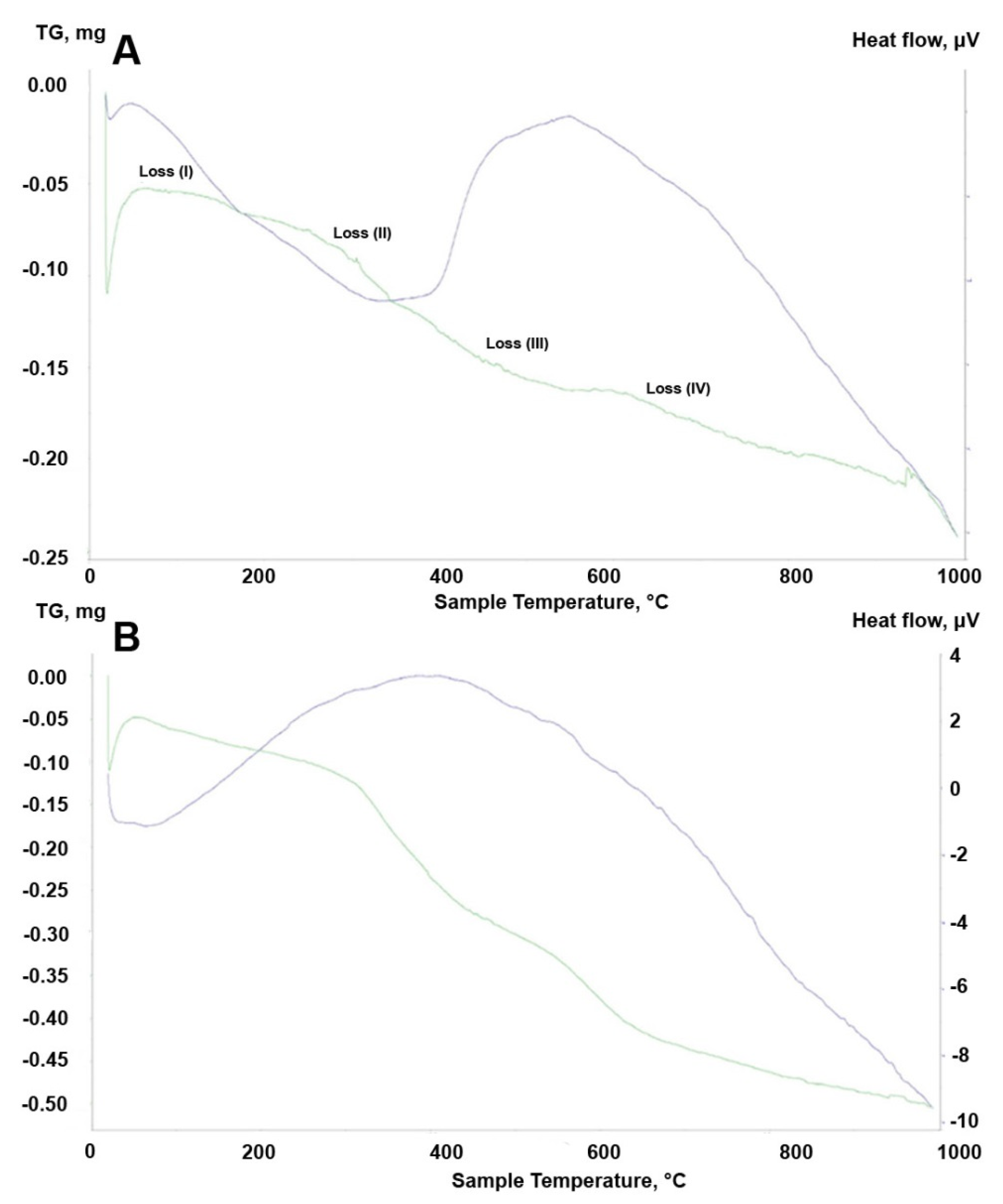 Materials 14 06651 g011