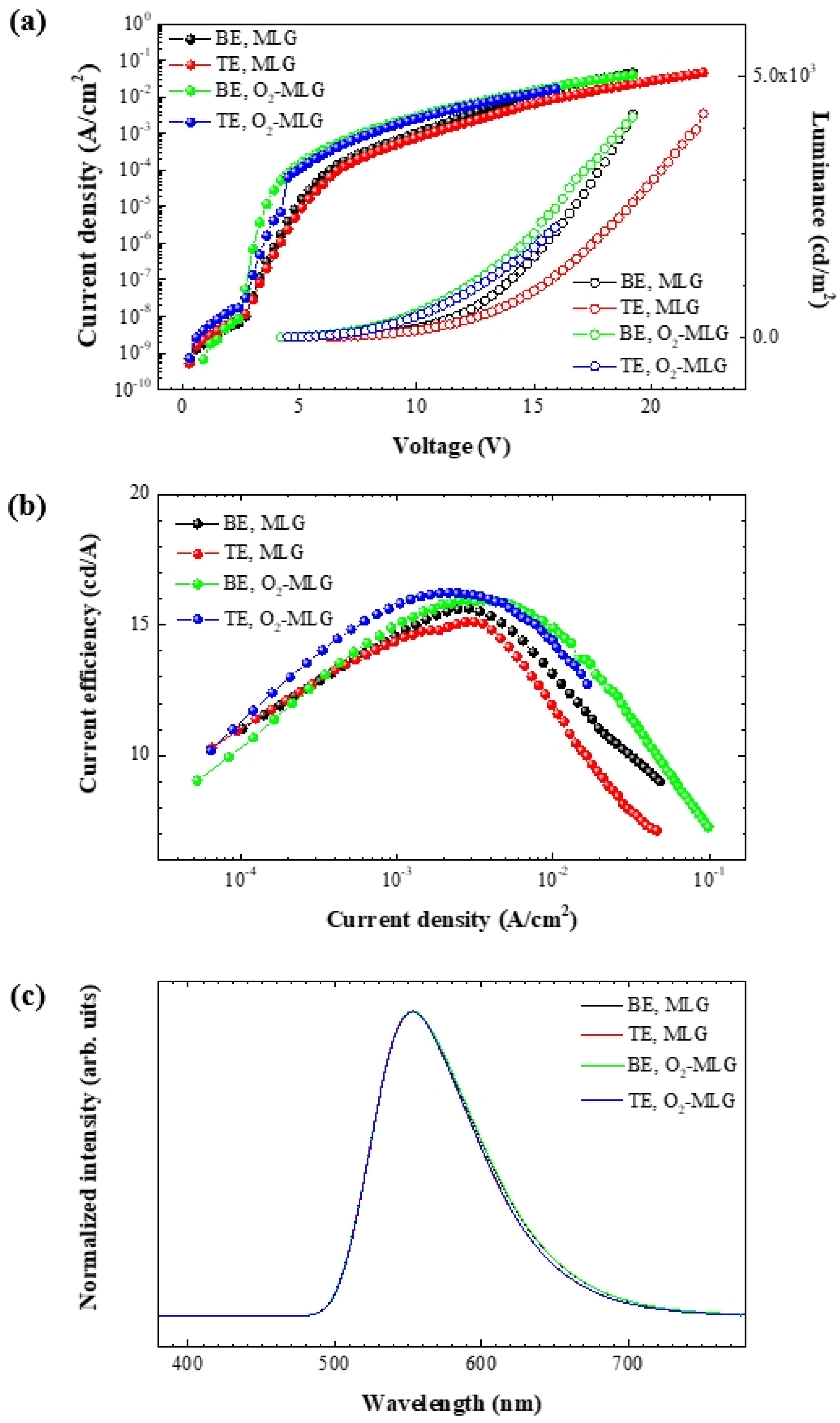 Materials 14 06652 g002