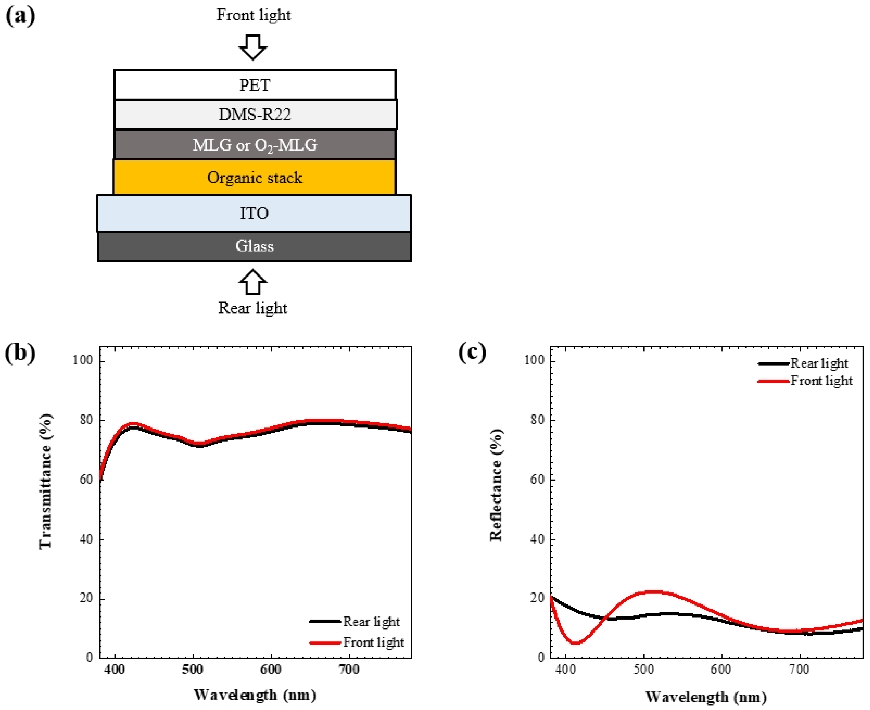 Materials 14 06652 g003