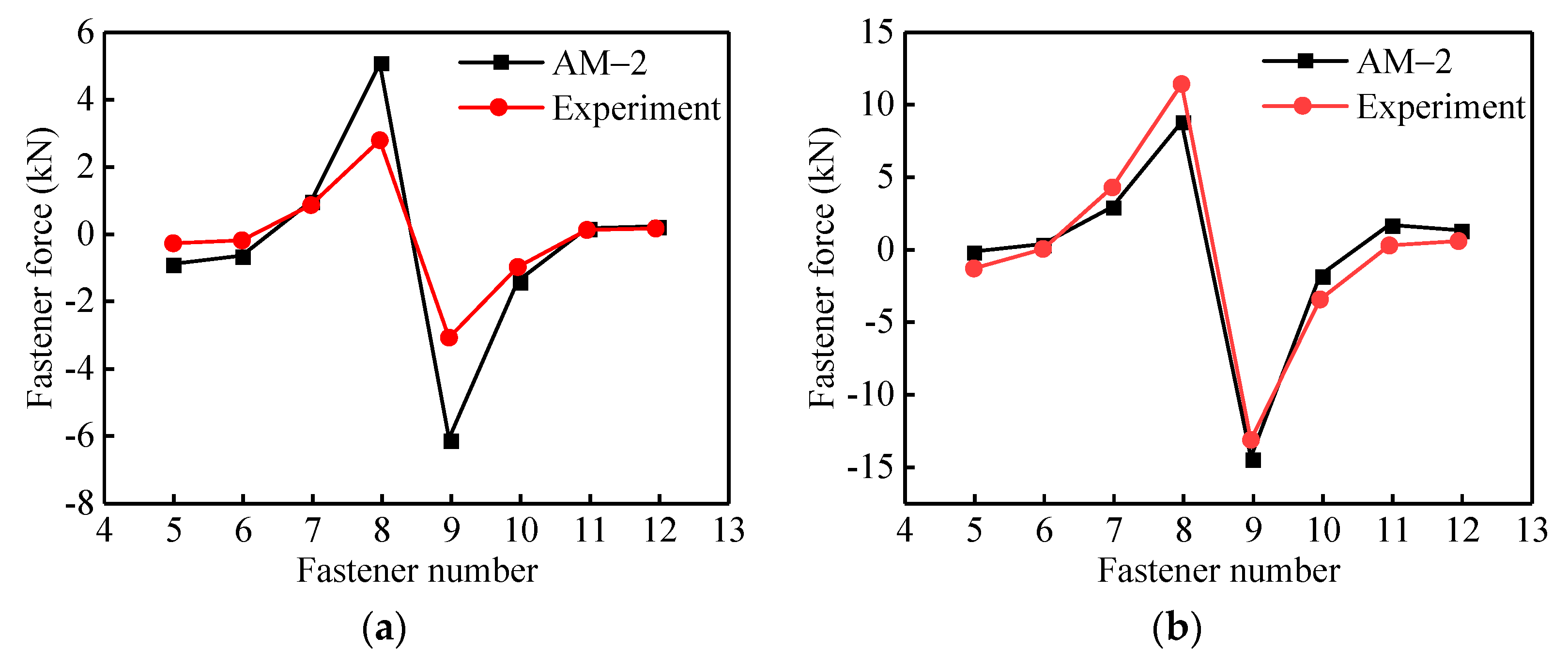 Materials 14 06653 g006