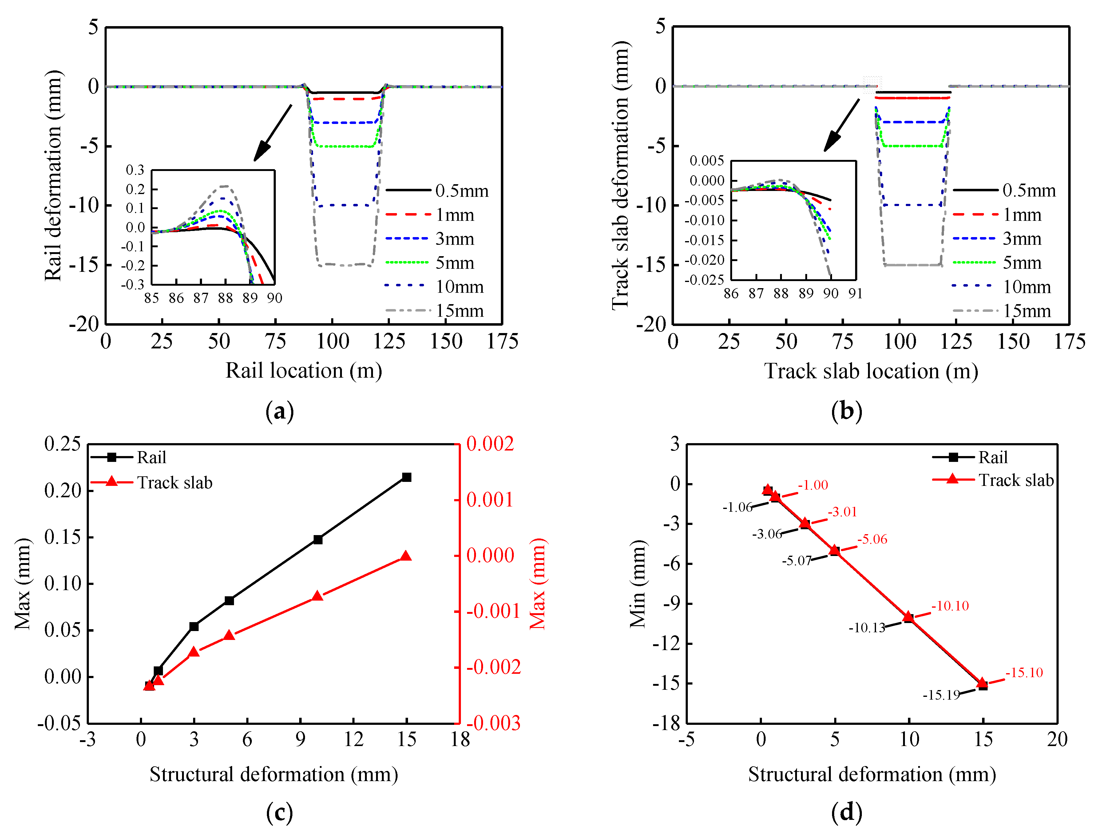 Materials 14 06653 g009