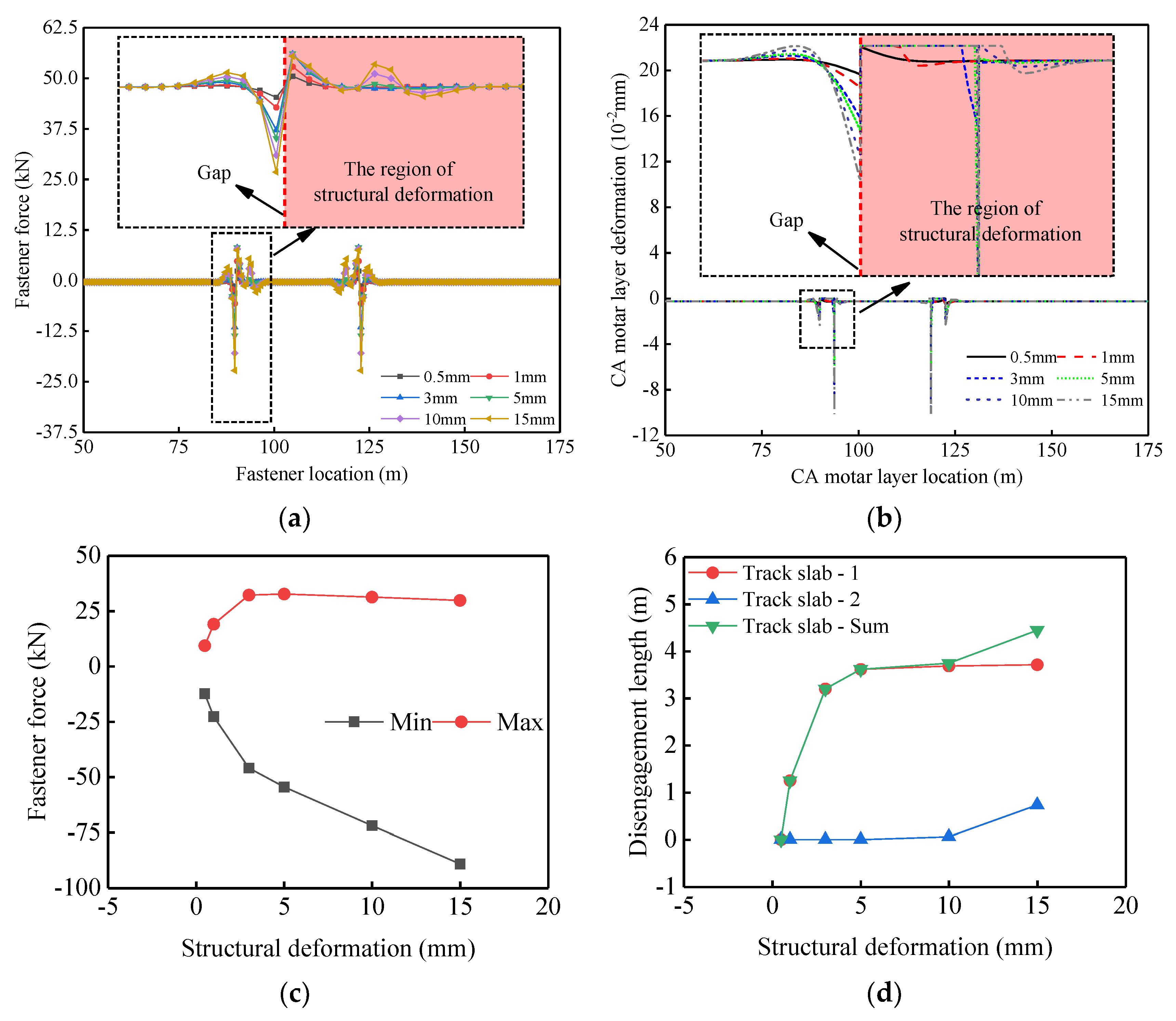 Materials 14 06653 g010