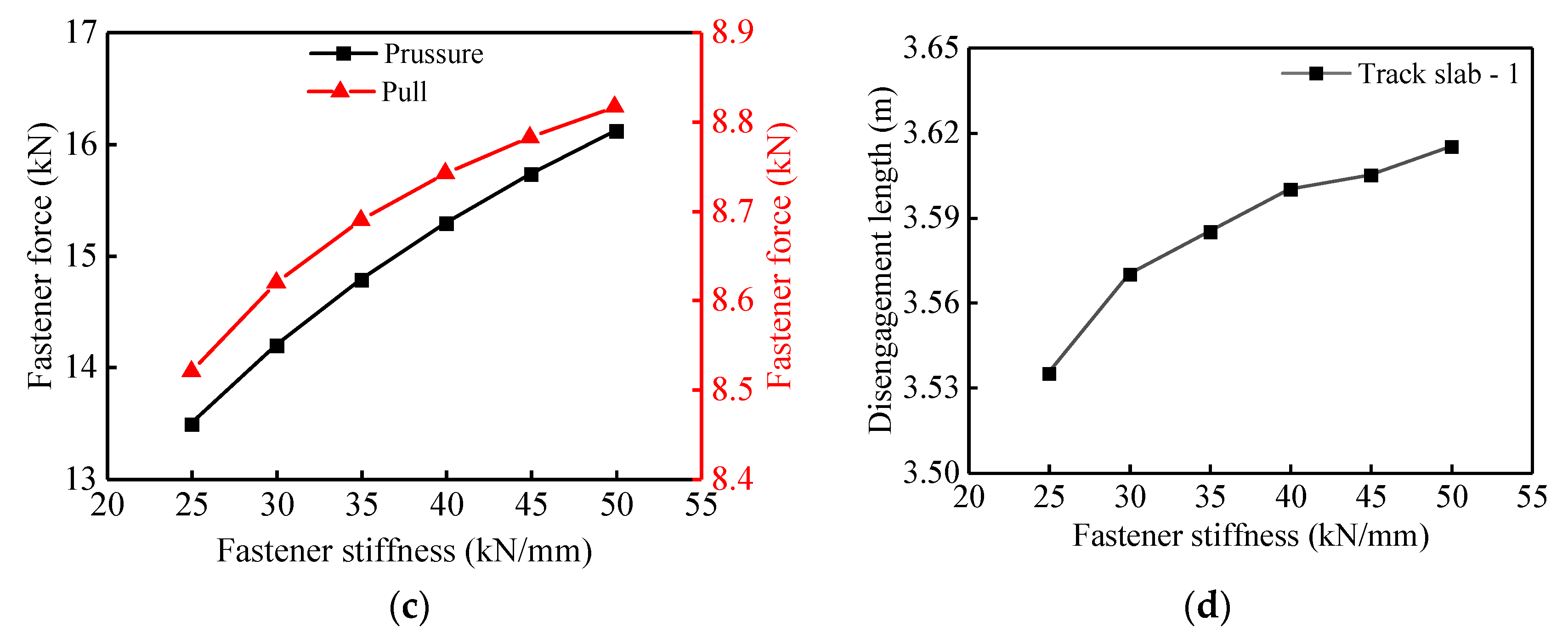 Materials 14 06653 g011b