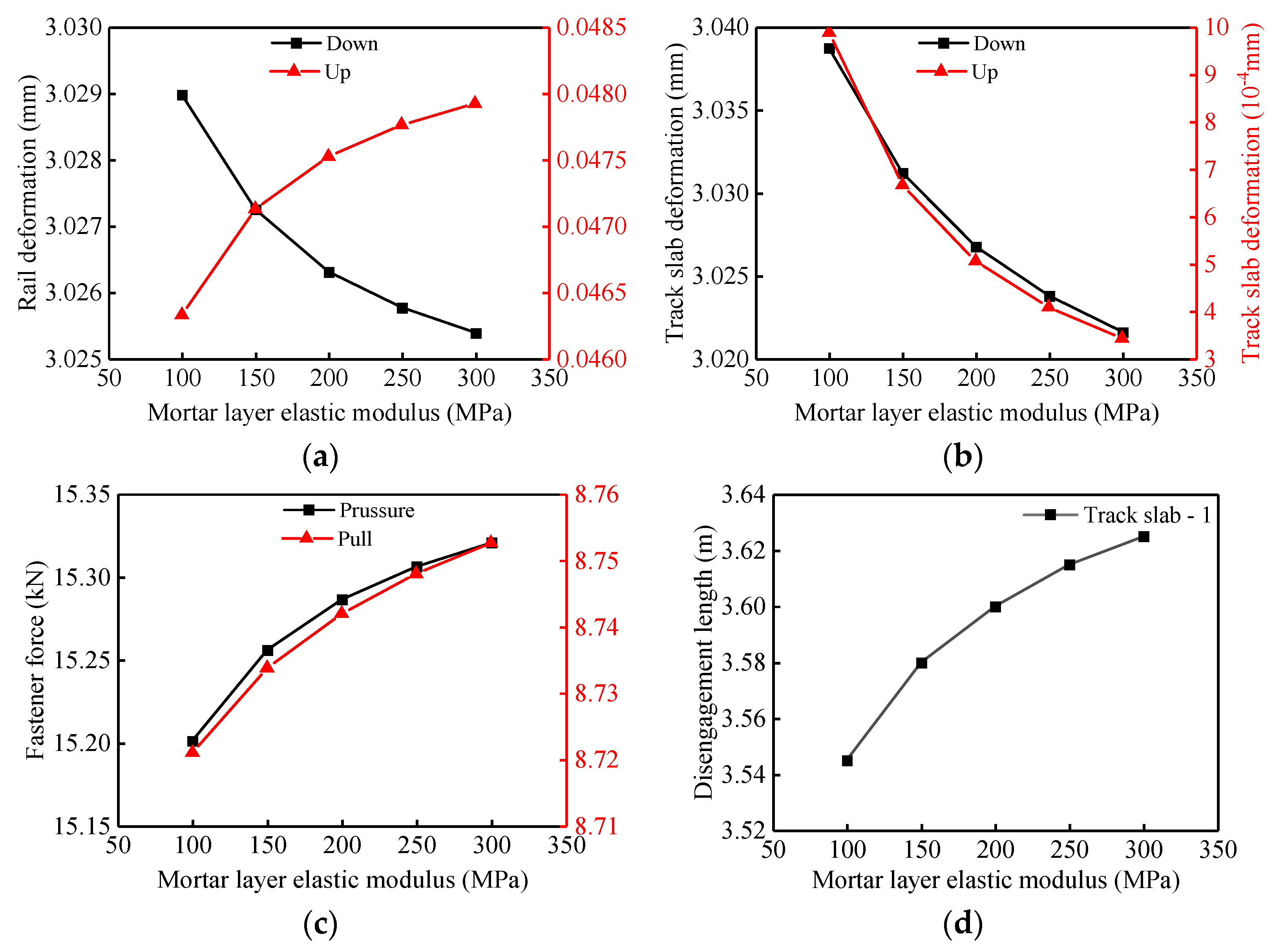 Materials 14 06653 g012