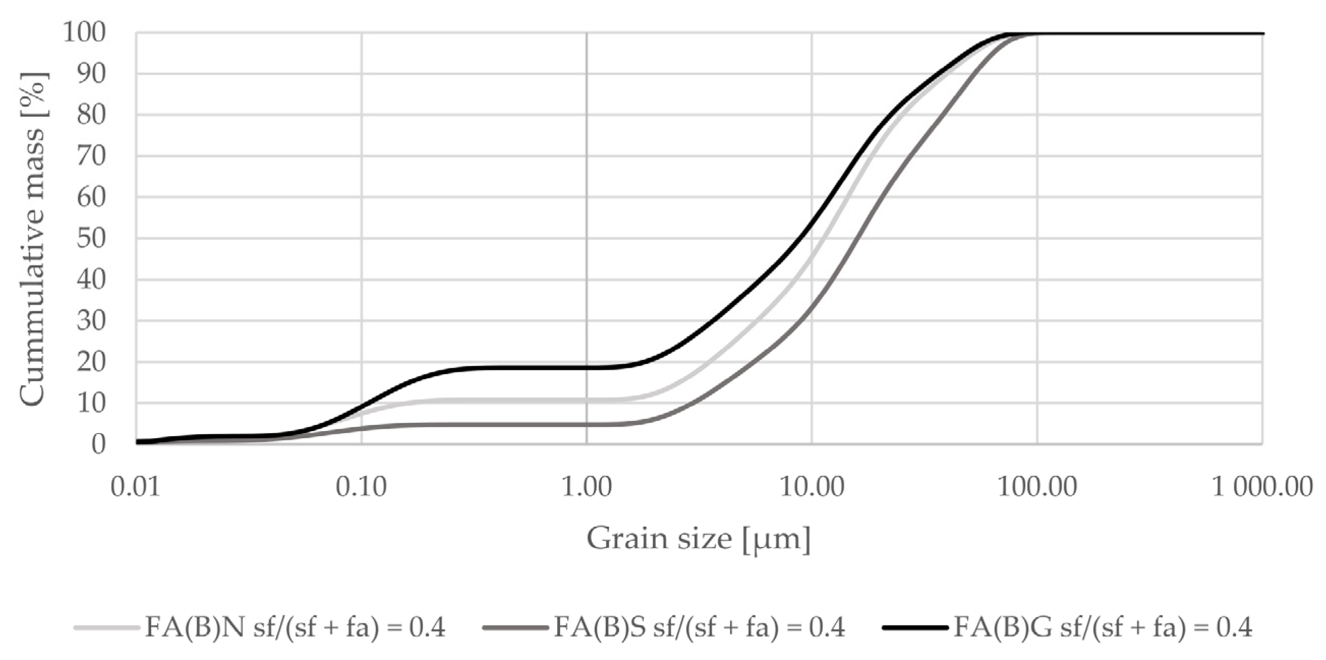 Materials 14 06654 g003